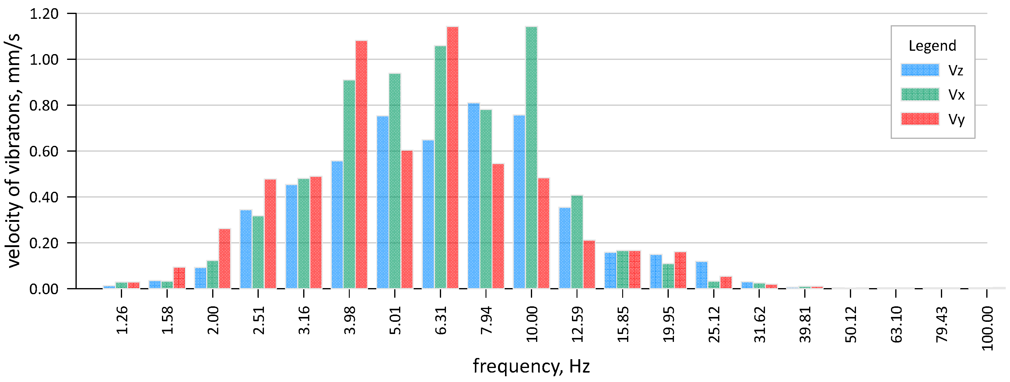 Applsci 14 04414 g013