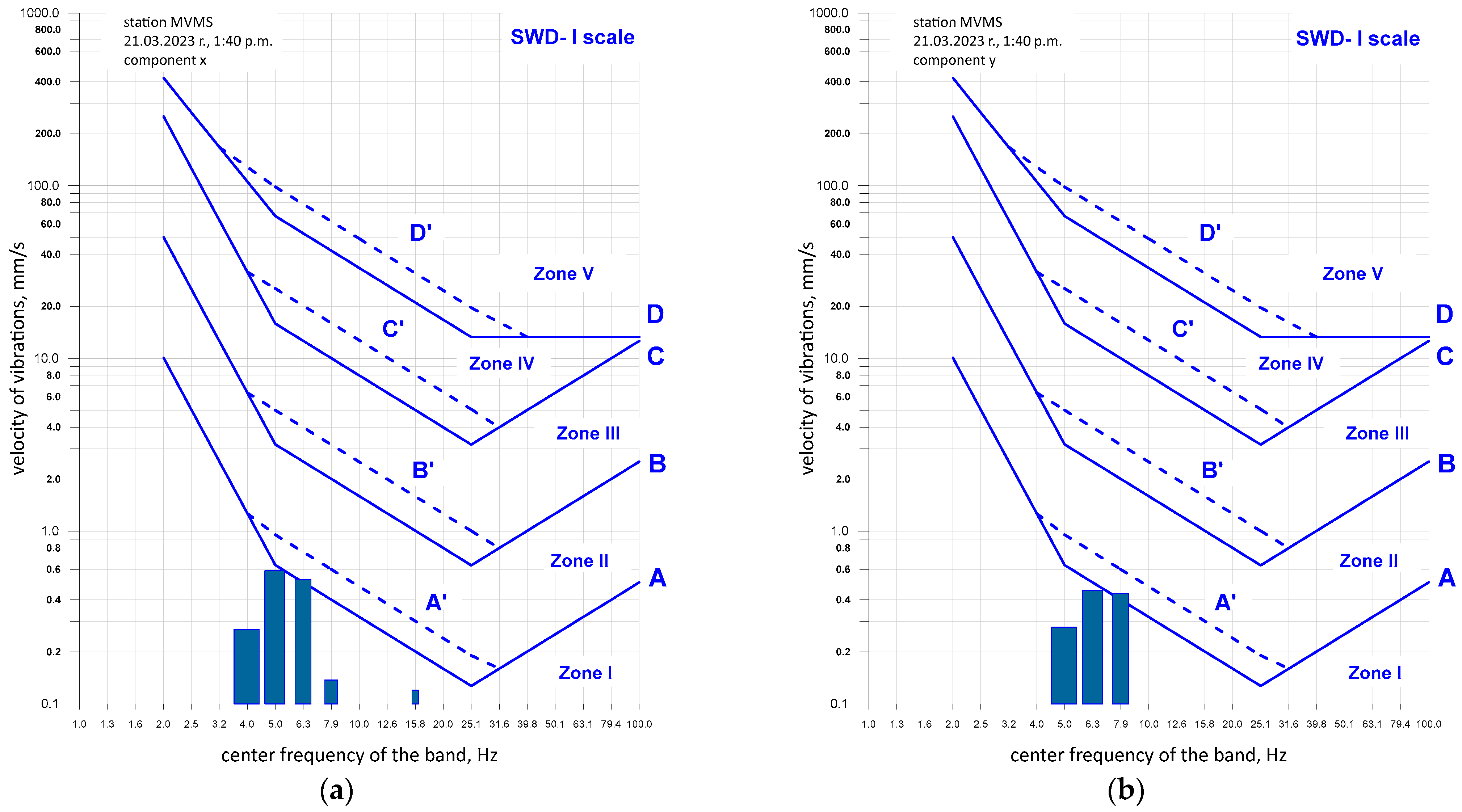 Applsci 14 04414 g014