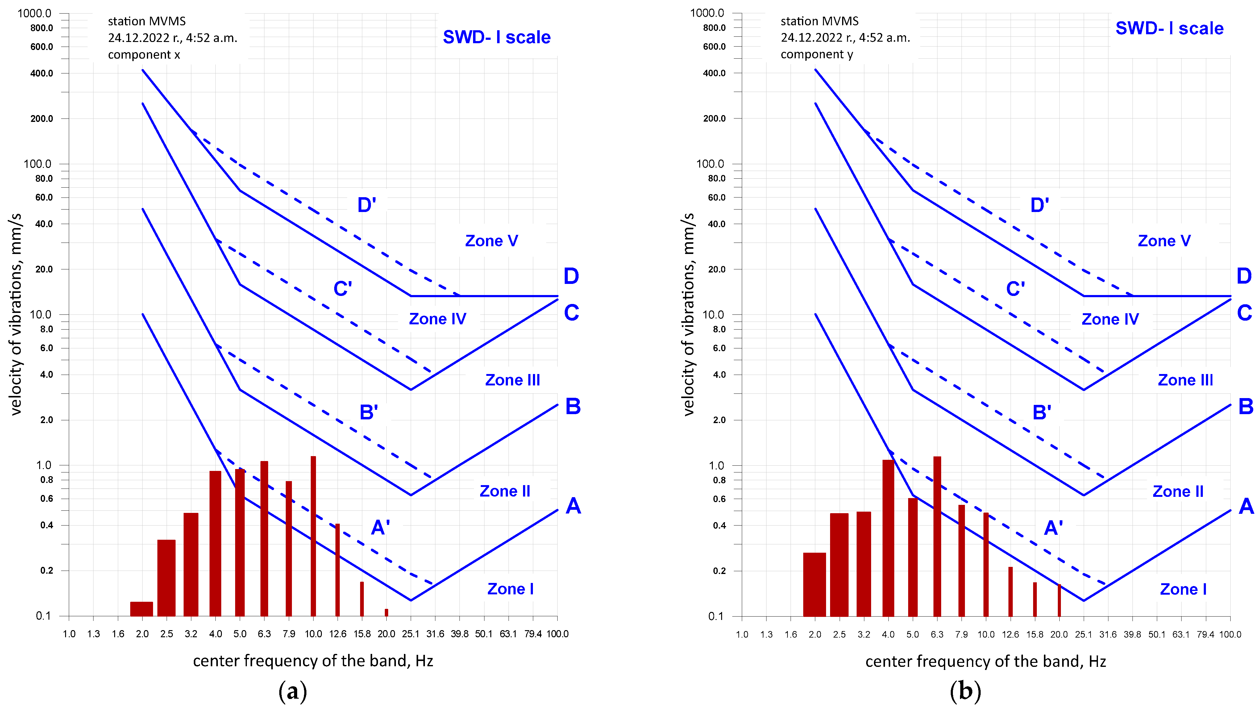 Applsci 14 04414 g015