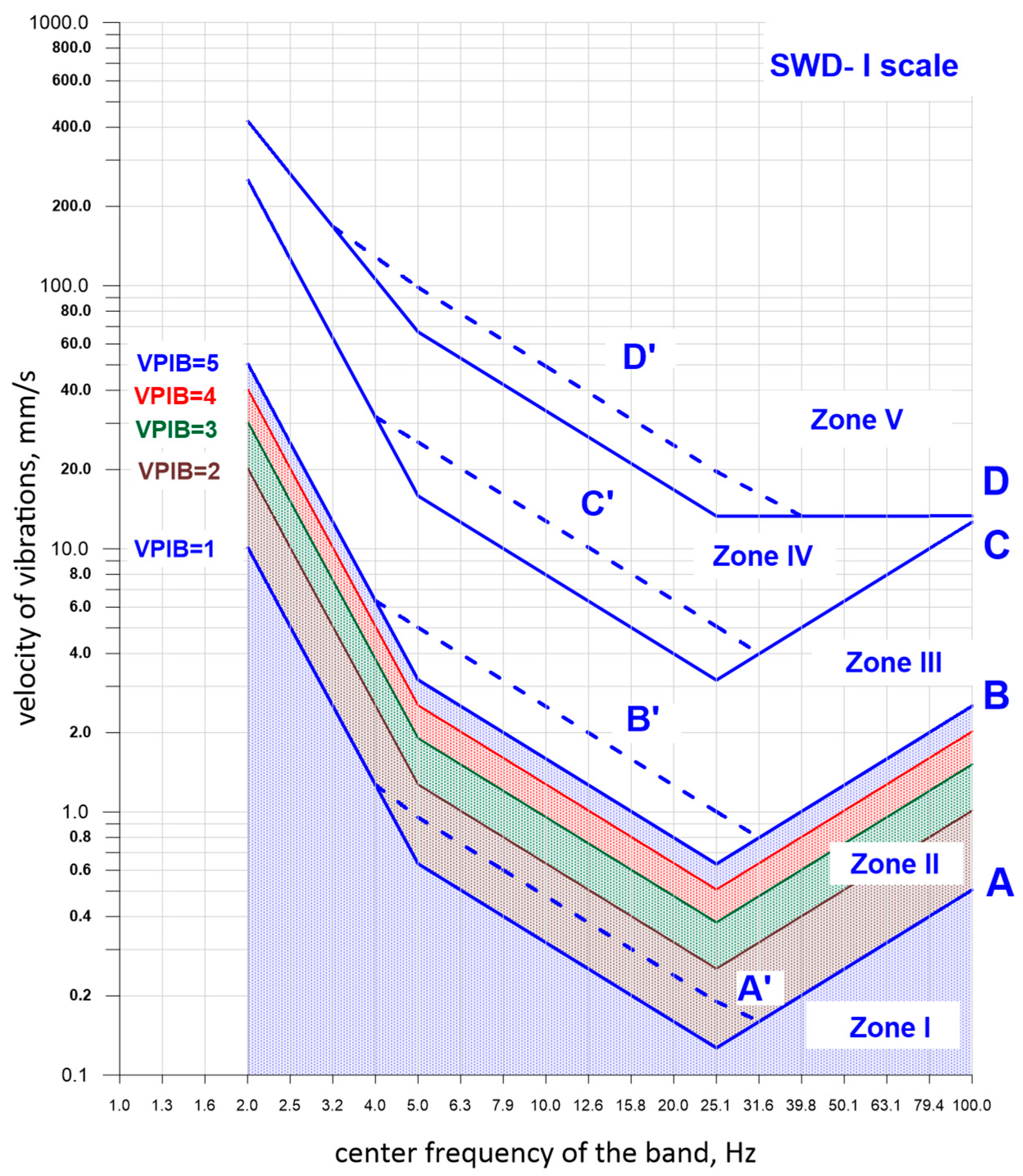 Applsci 14 04414 g016