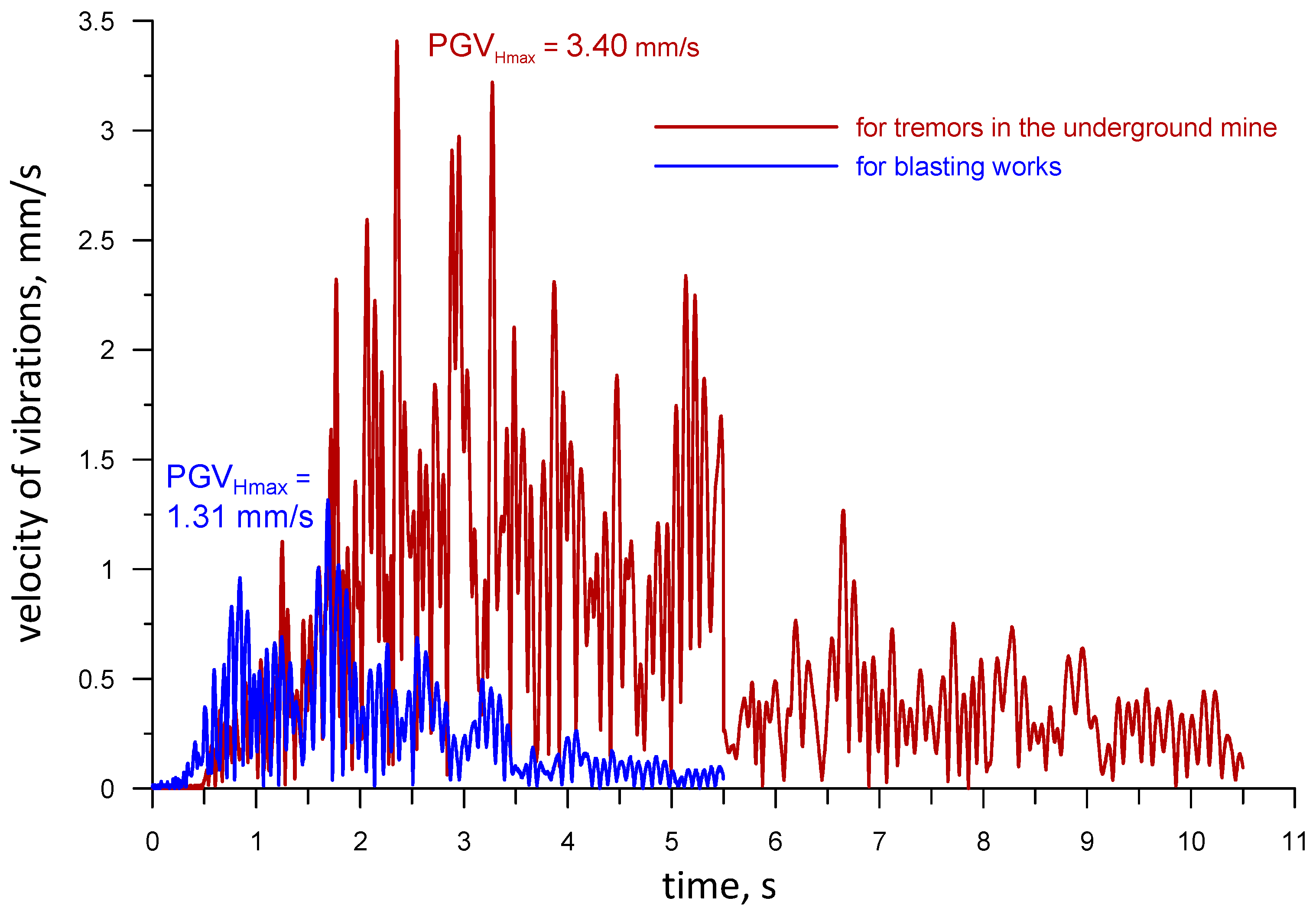 Applsci 14 04414 g018