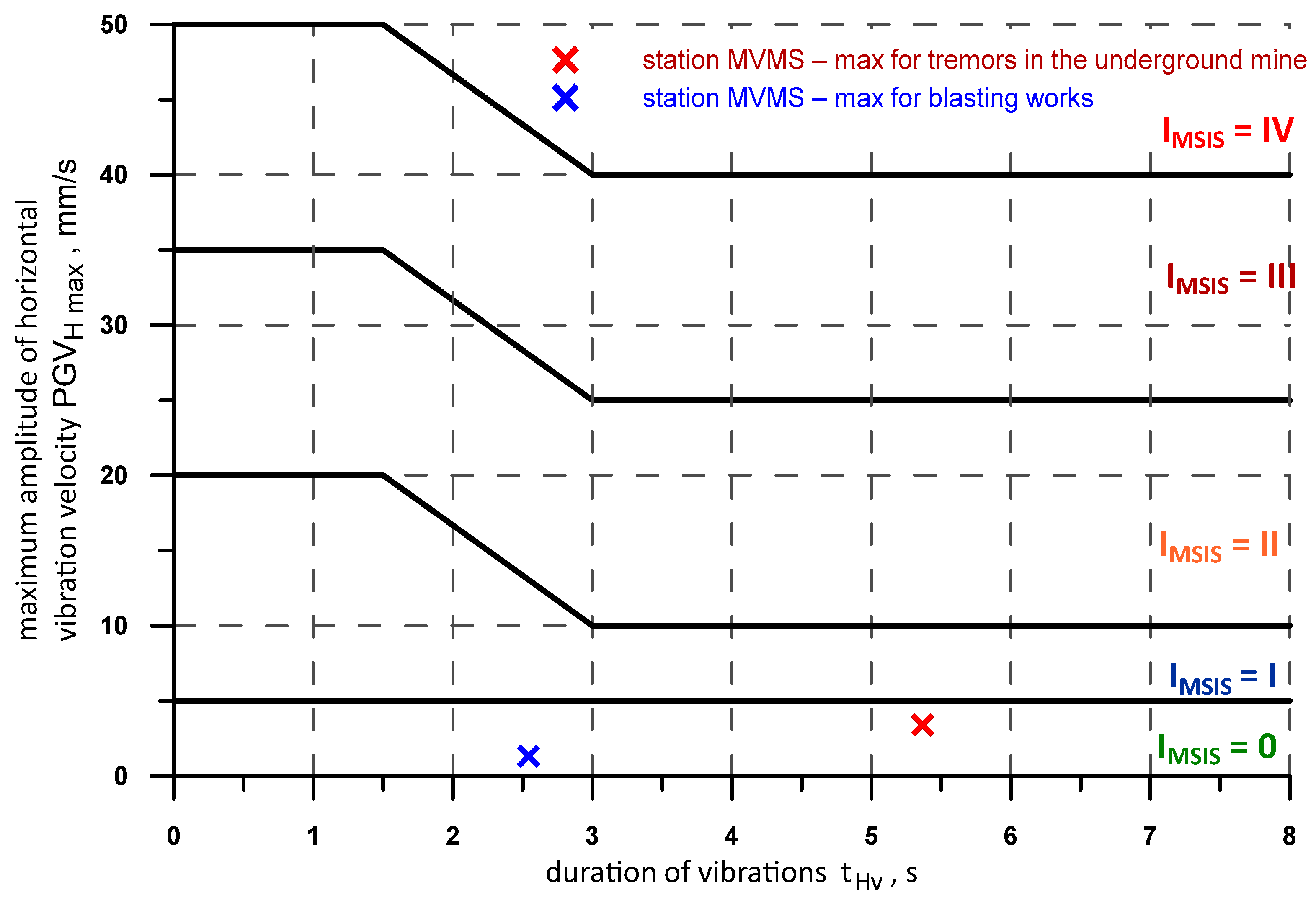 Applsci 14 04414 g020