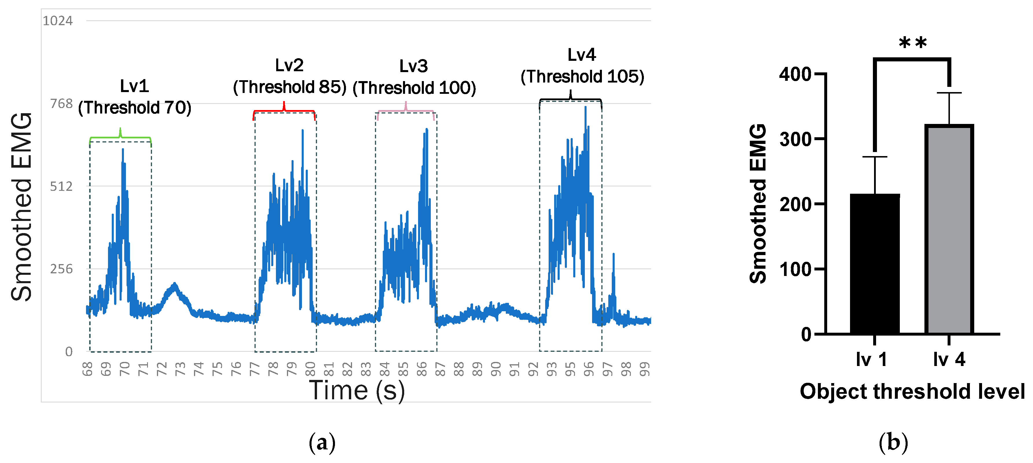 Applsci 14 04415 g005