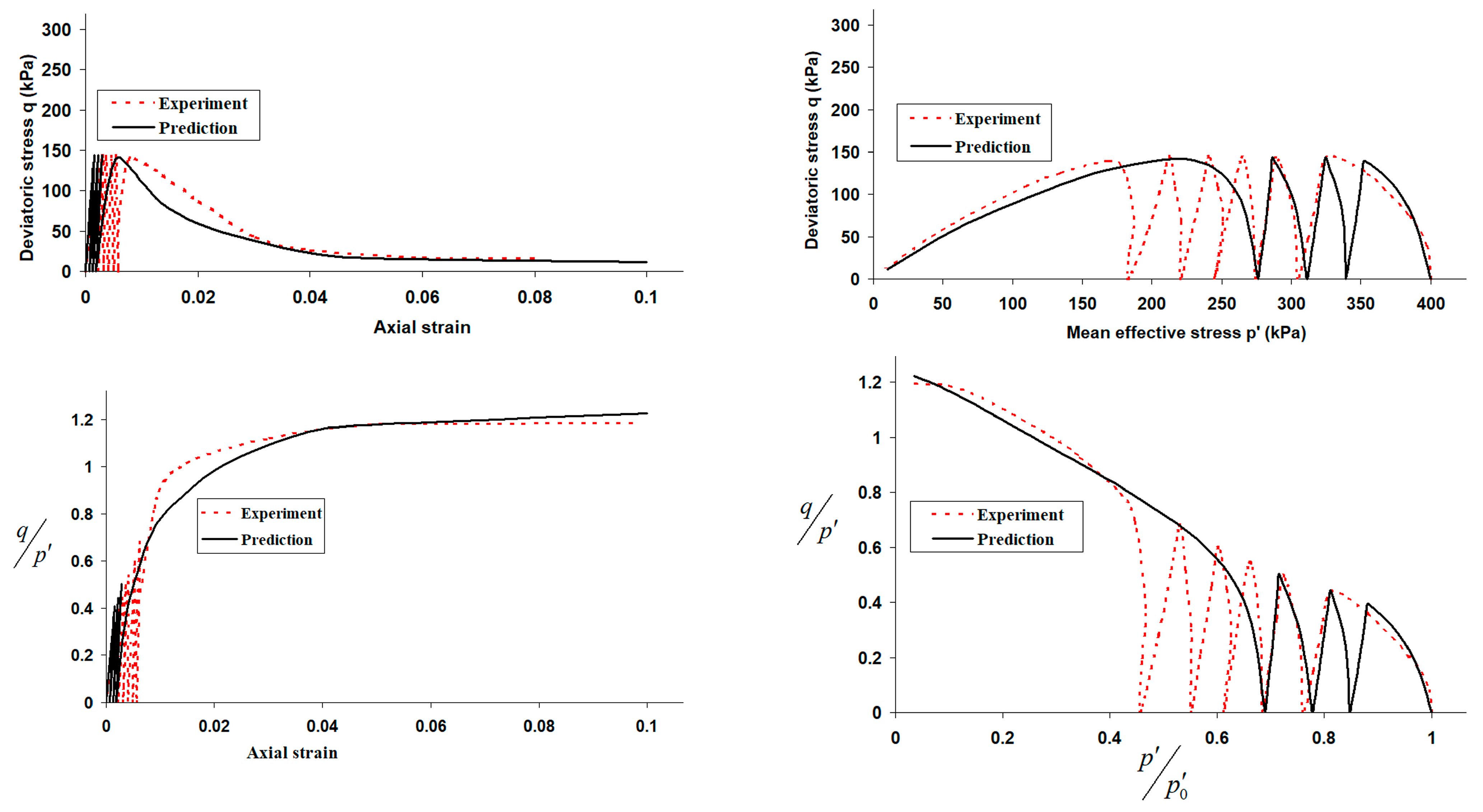 Applsci 14 04418 g002