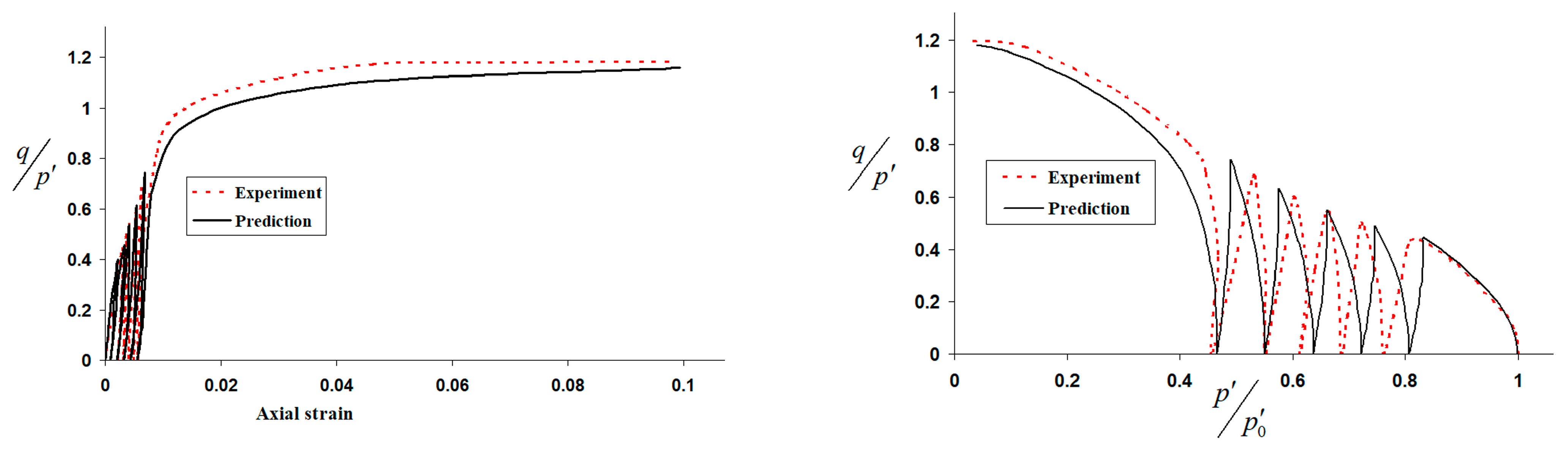 Applsci 14 04418 g003b