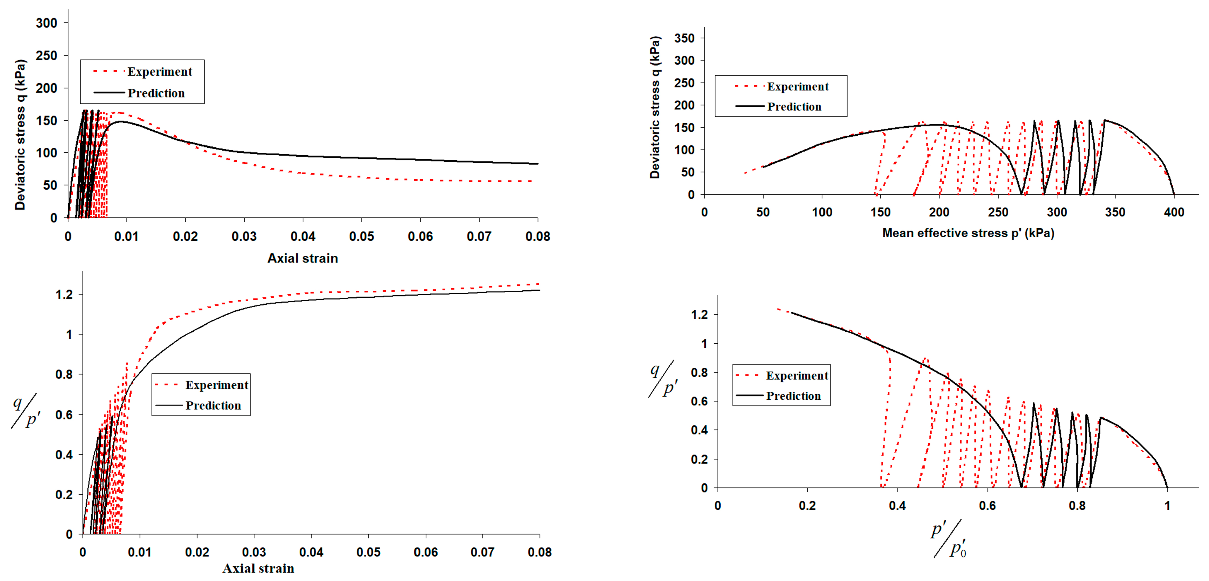 Applsci 14 04418 g004