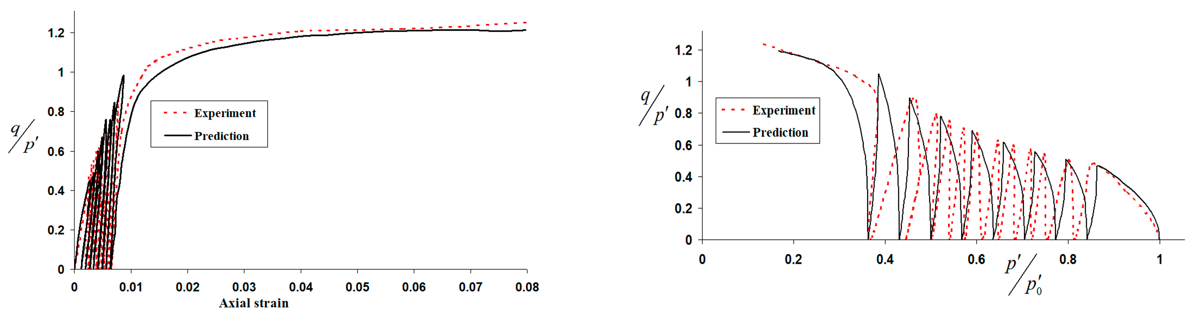Applsci 14 04418 g005b