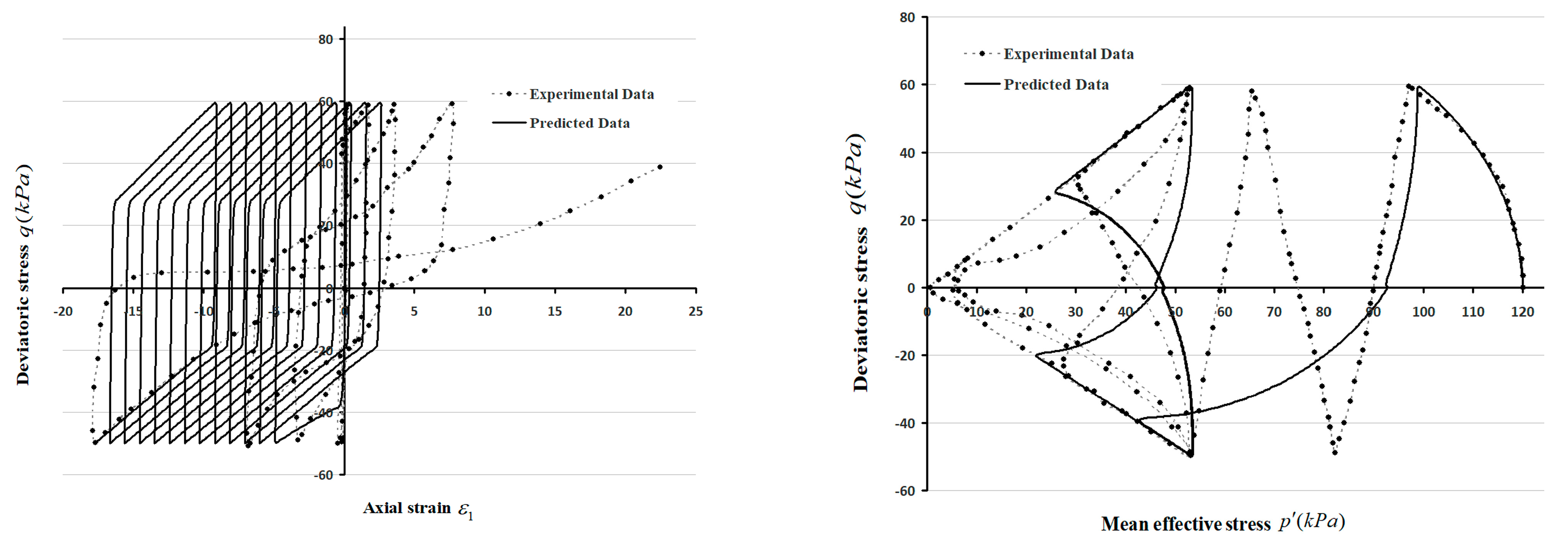 Applsci 14 04418 g006