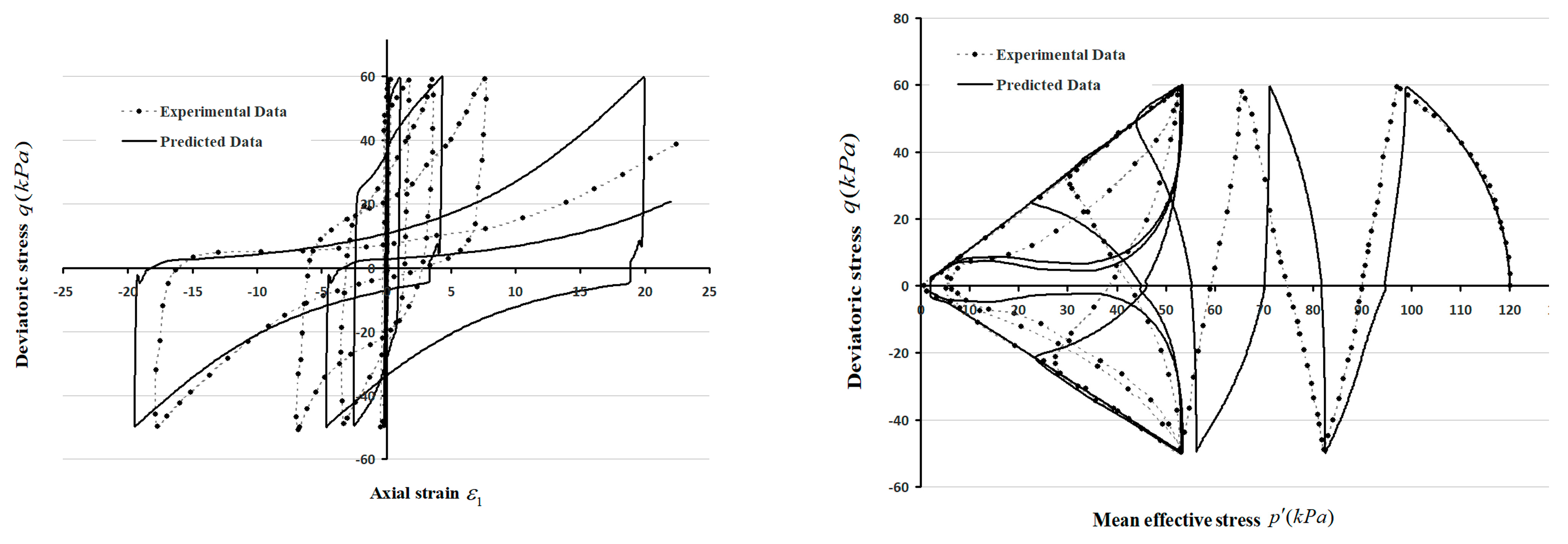 Applsci 14 04418 g007