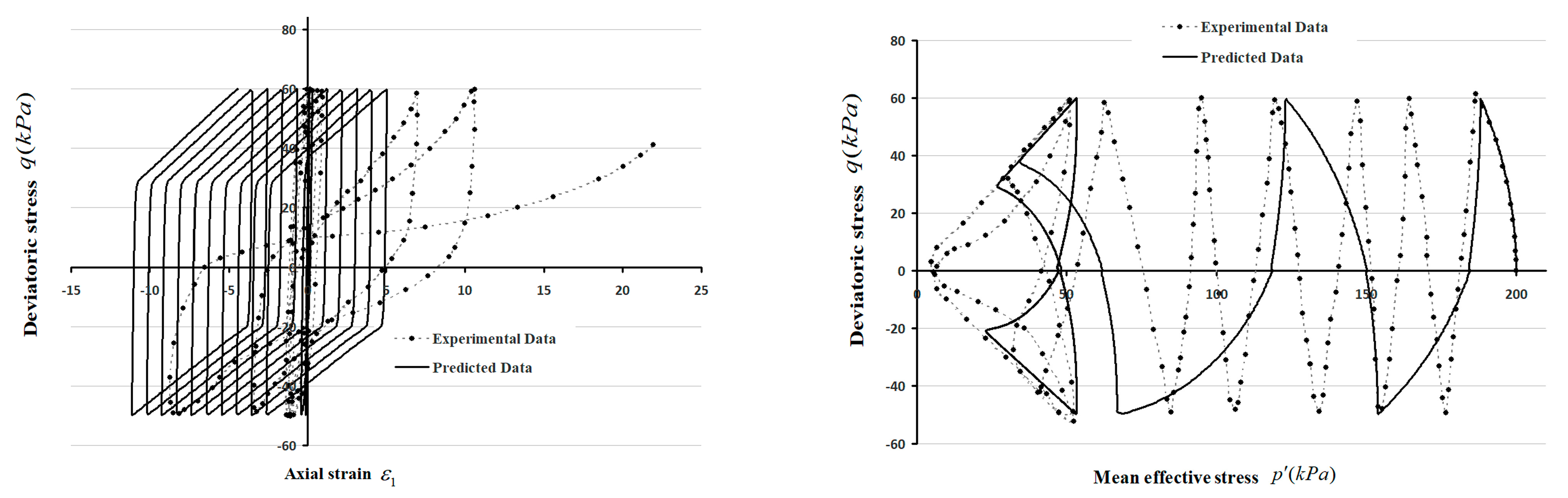 Applsci 14 04418 g008