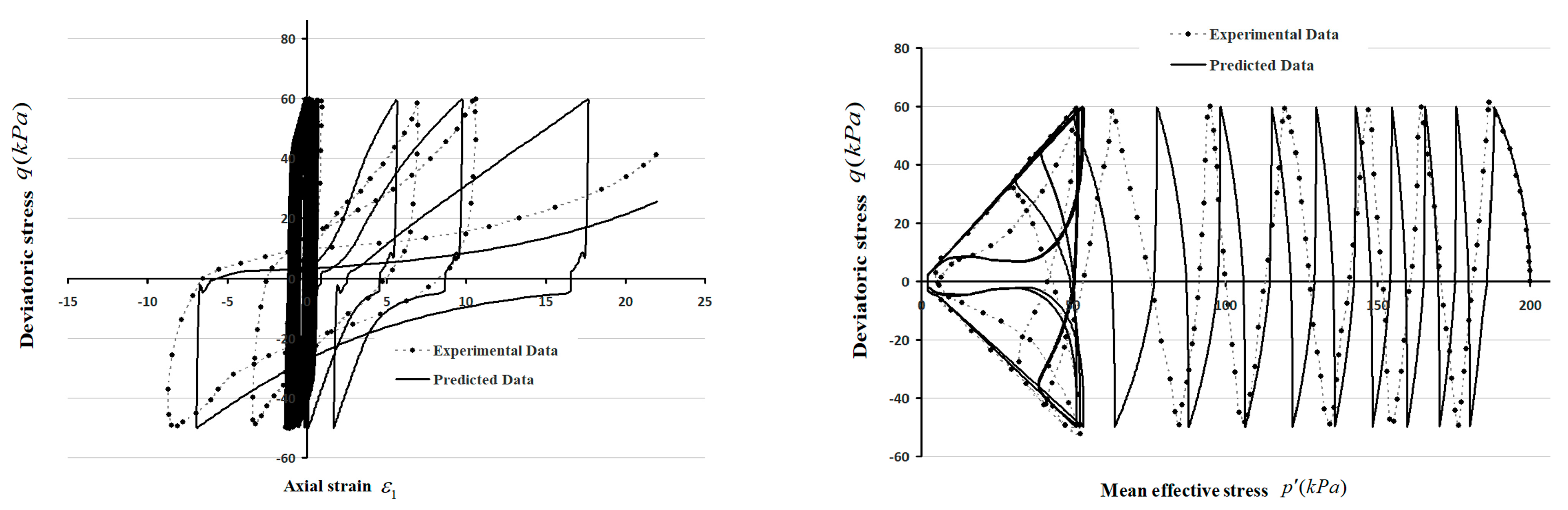 Applsci 14 04418 g009