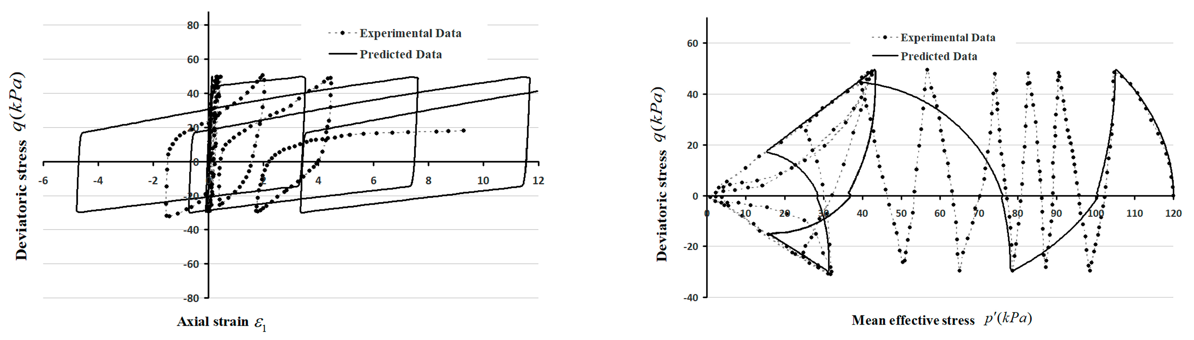 Applsci 14 04418 g010
