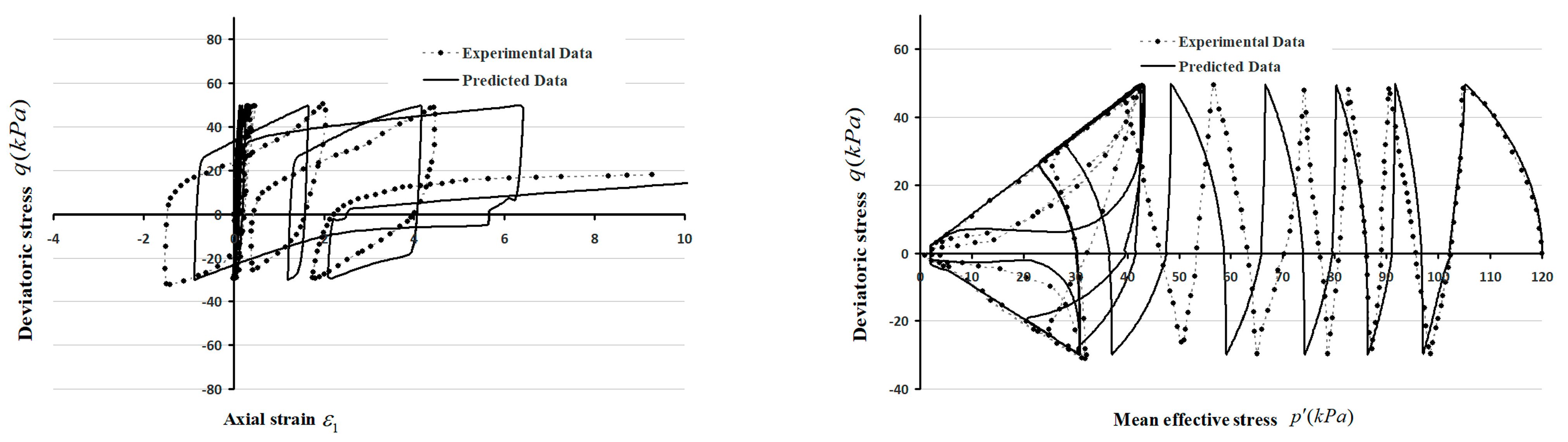 Applsci 14 04418 g011