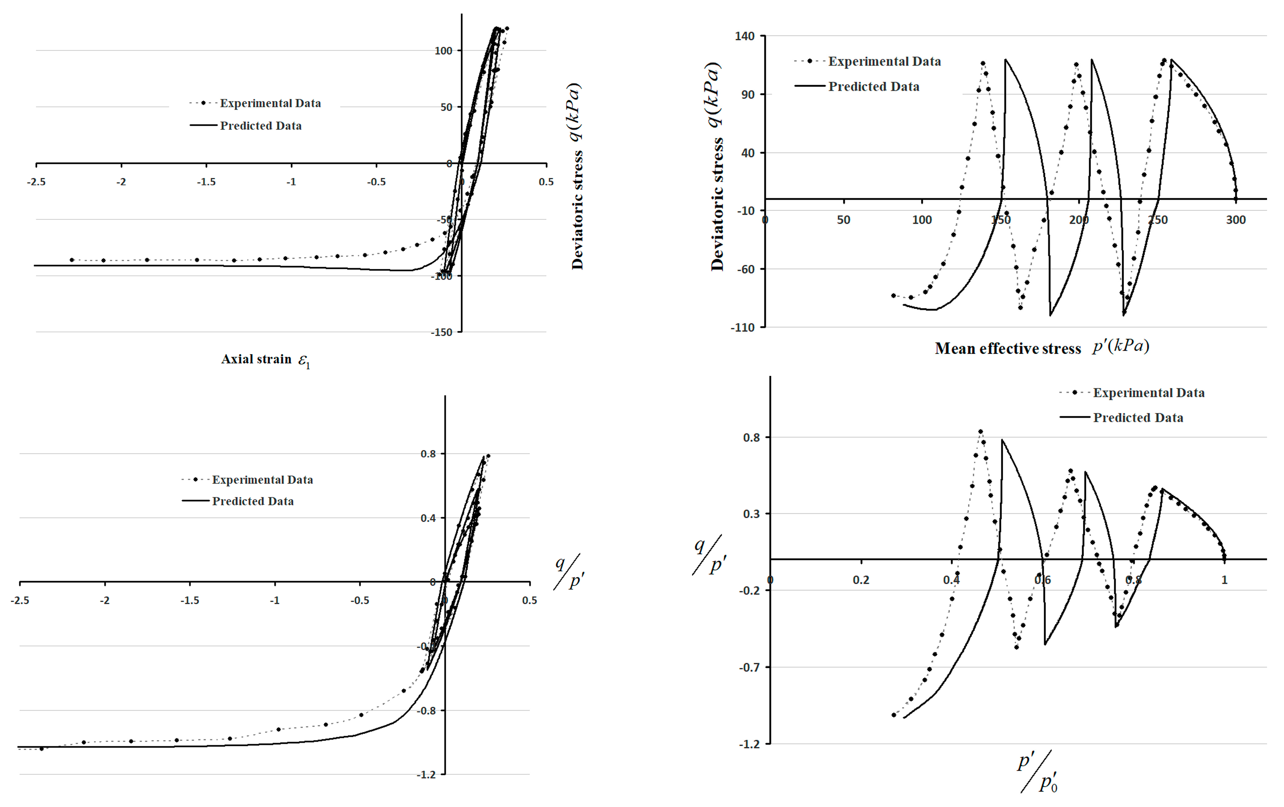 Applsci 14 04418 g013