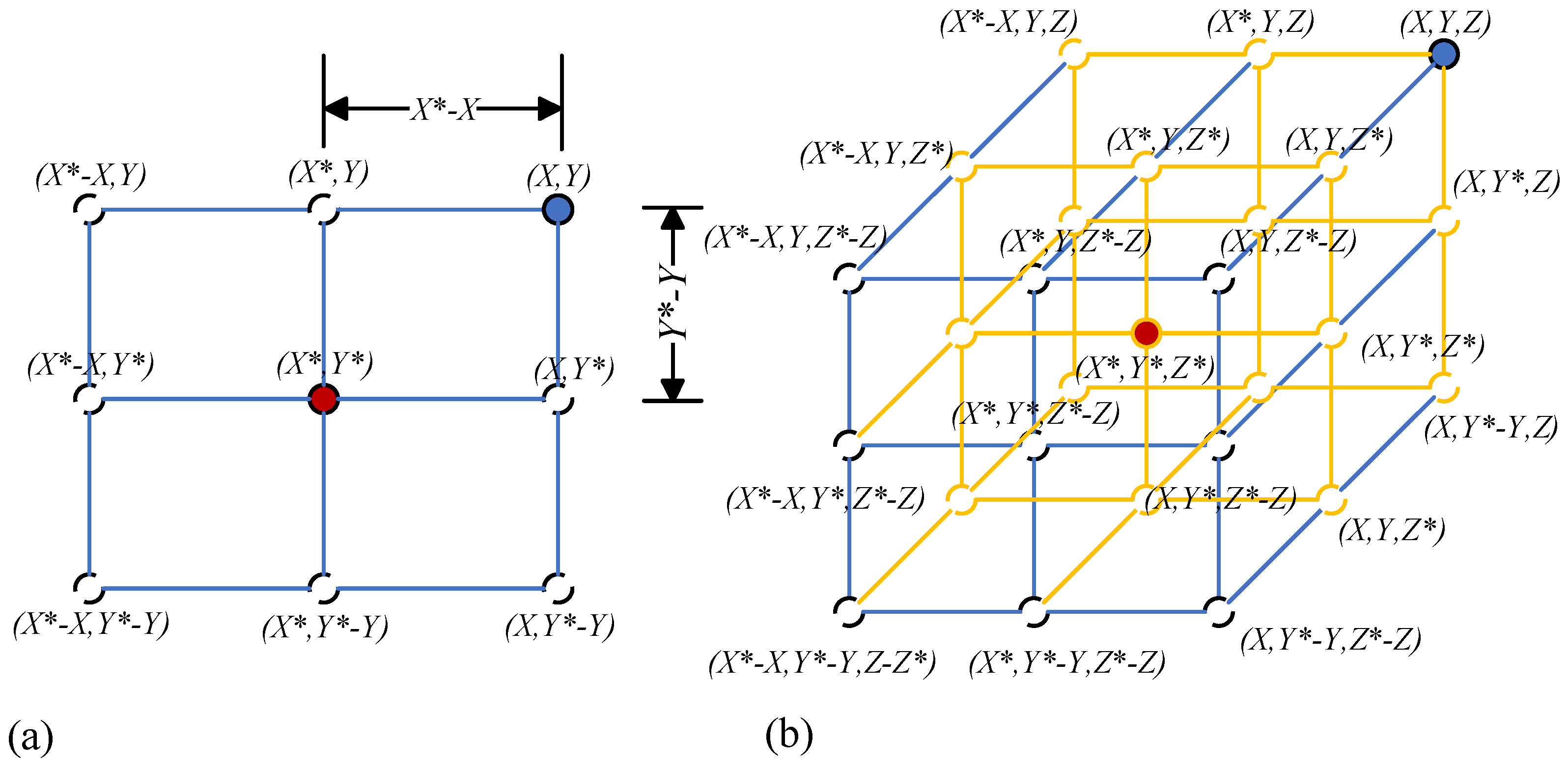 Applsci 14 04419 g002