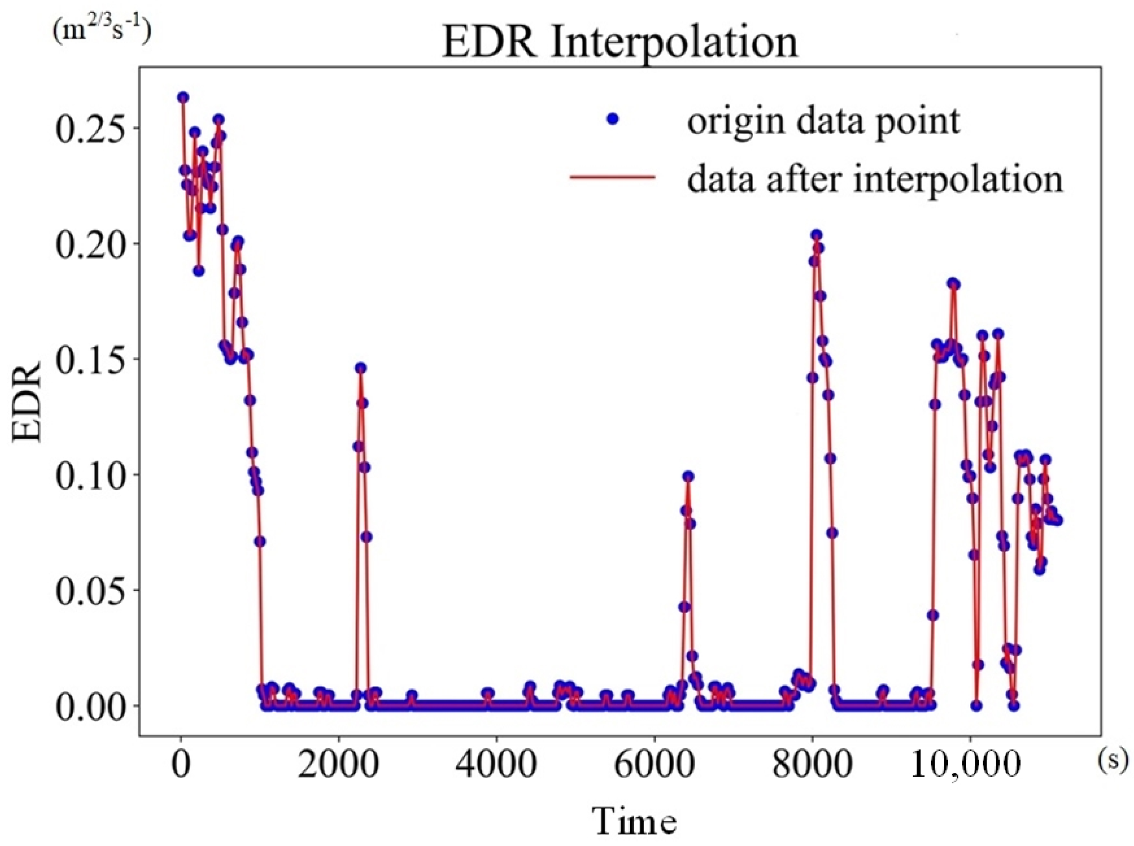 Applsci 14 04419 g008