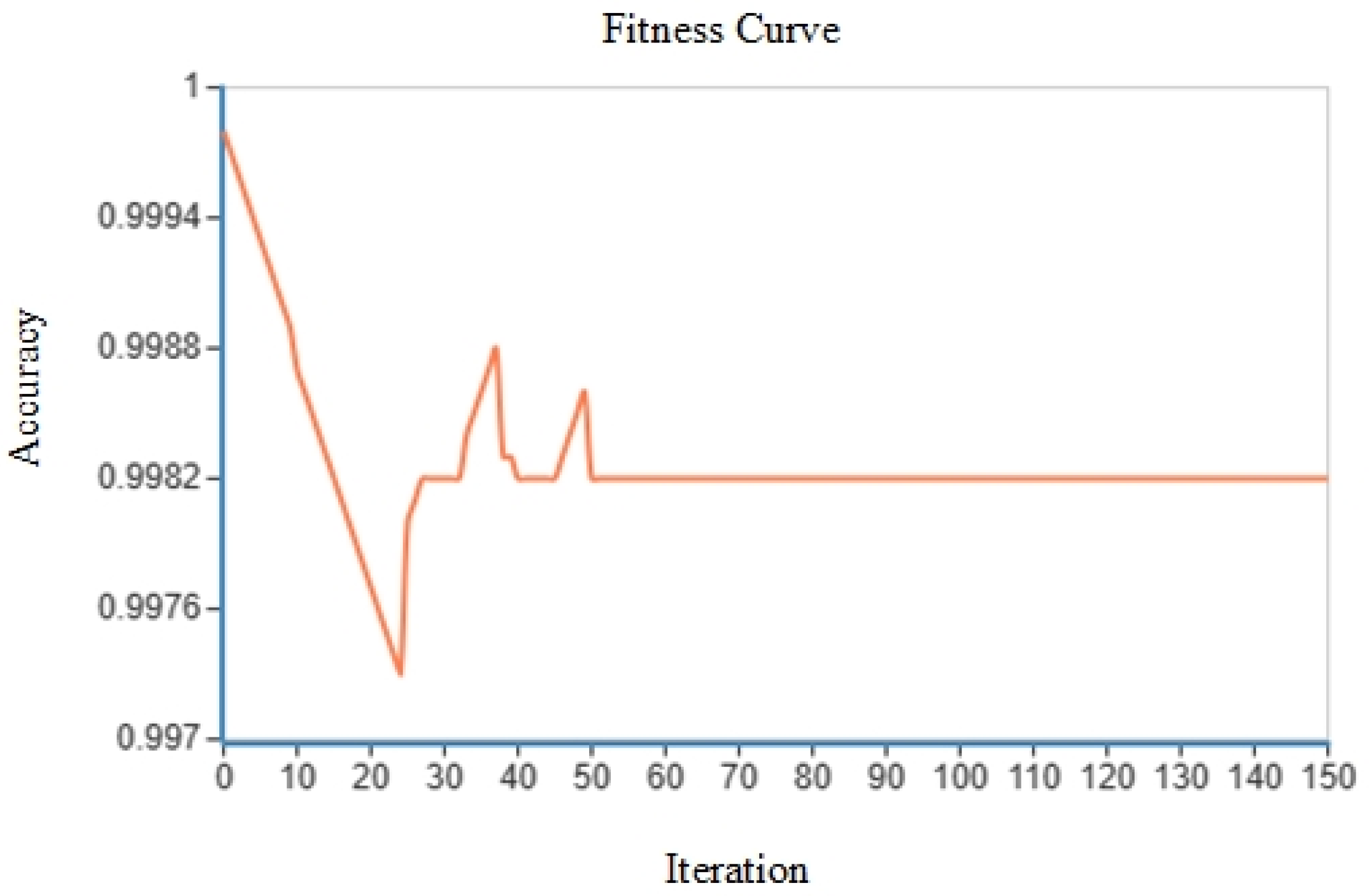 Applsci 14 04419 g010
