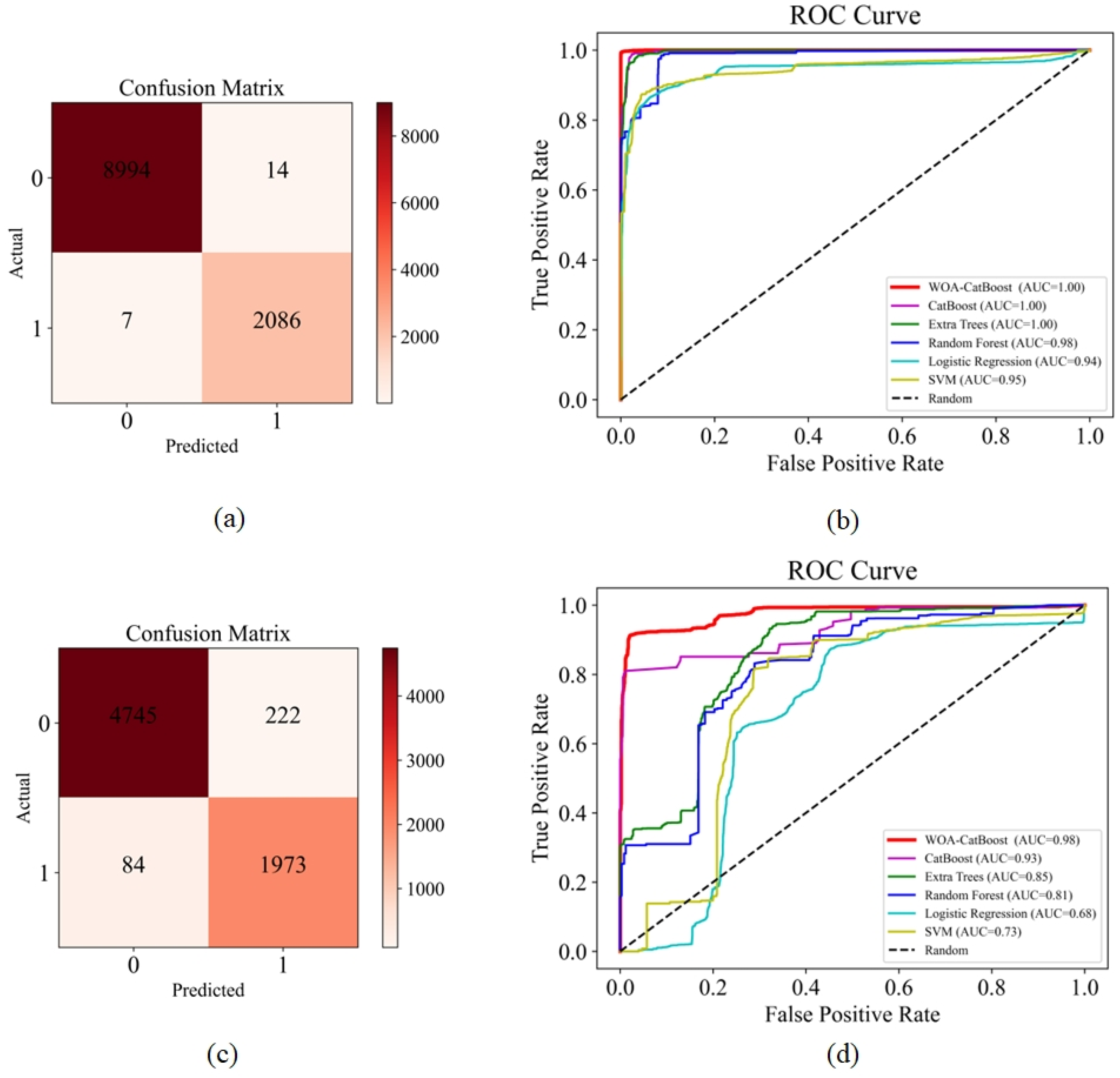Applsci 14 04419 g012