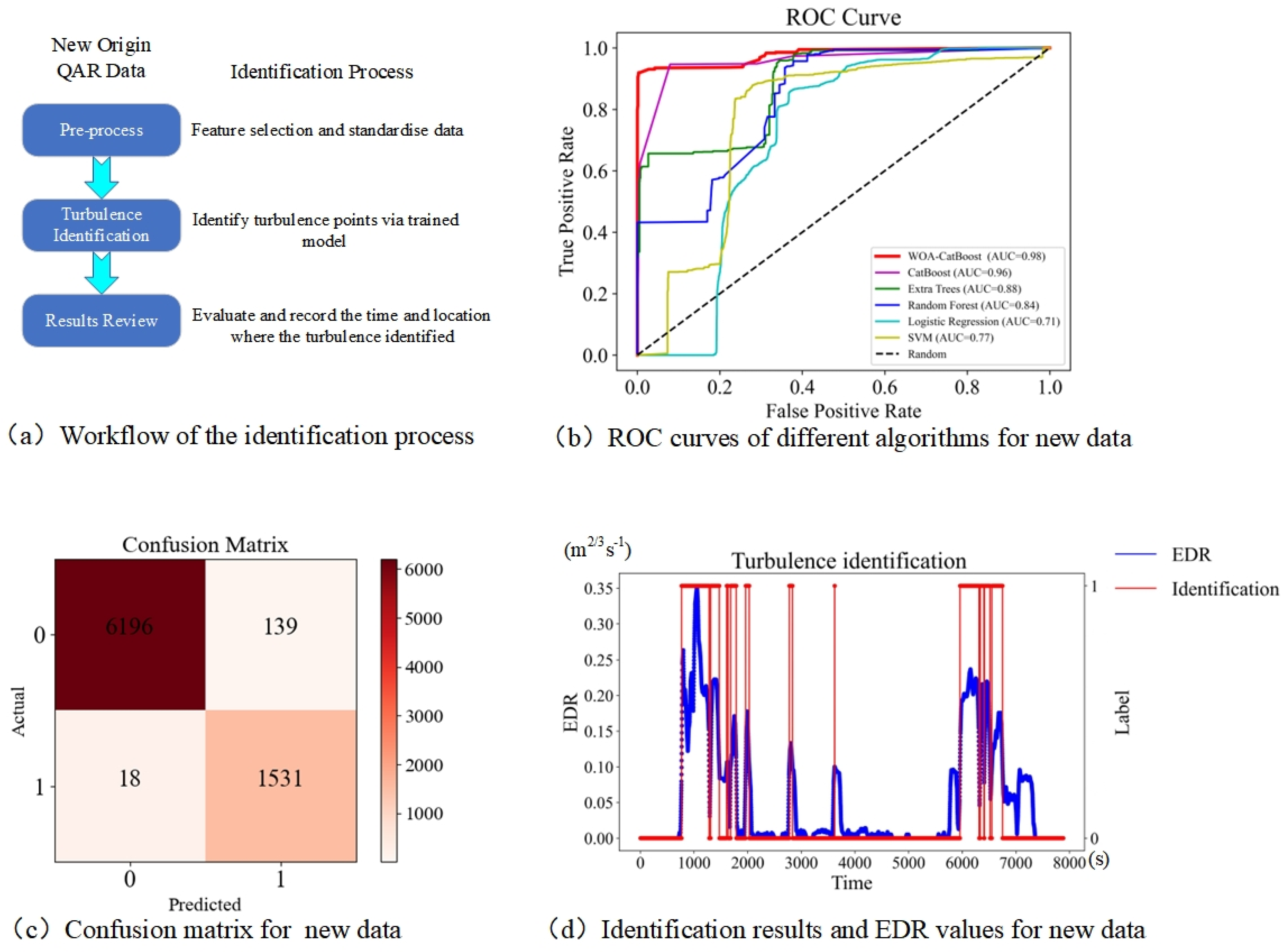 Applsci 14 04419 g013