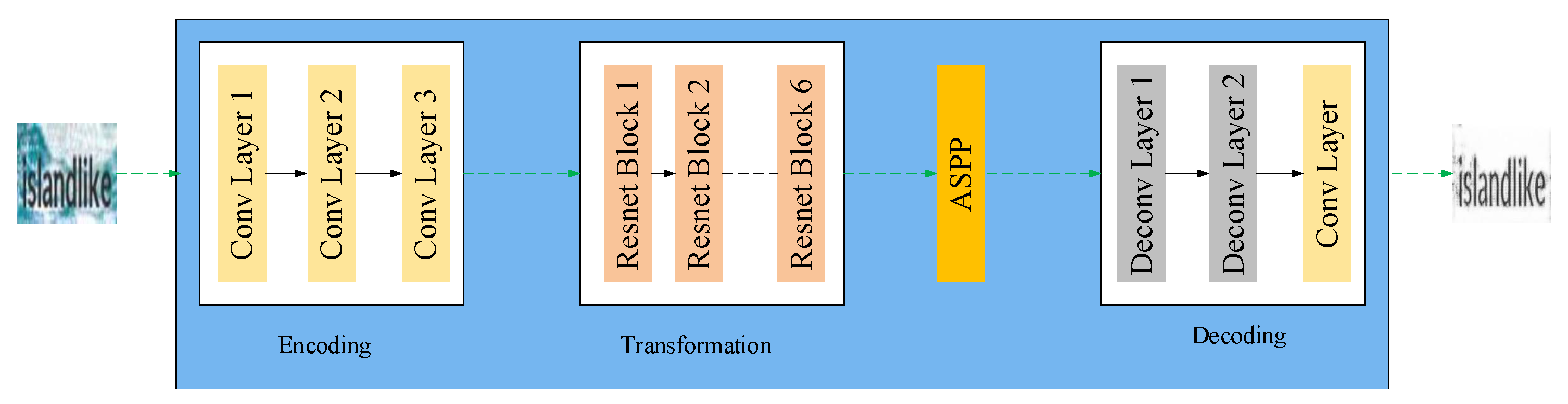 Applsci 14 04420 g004