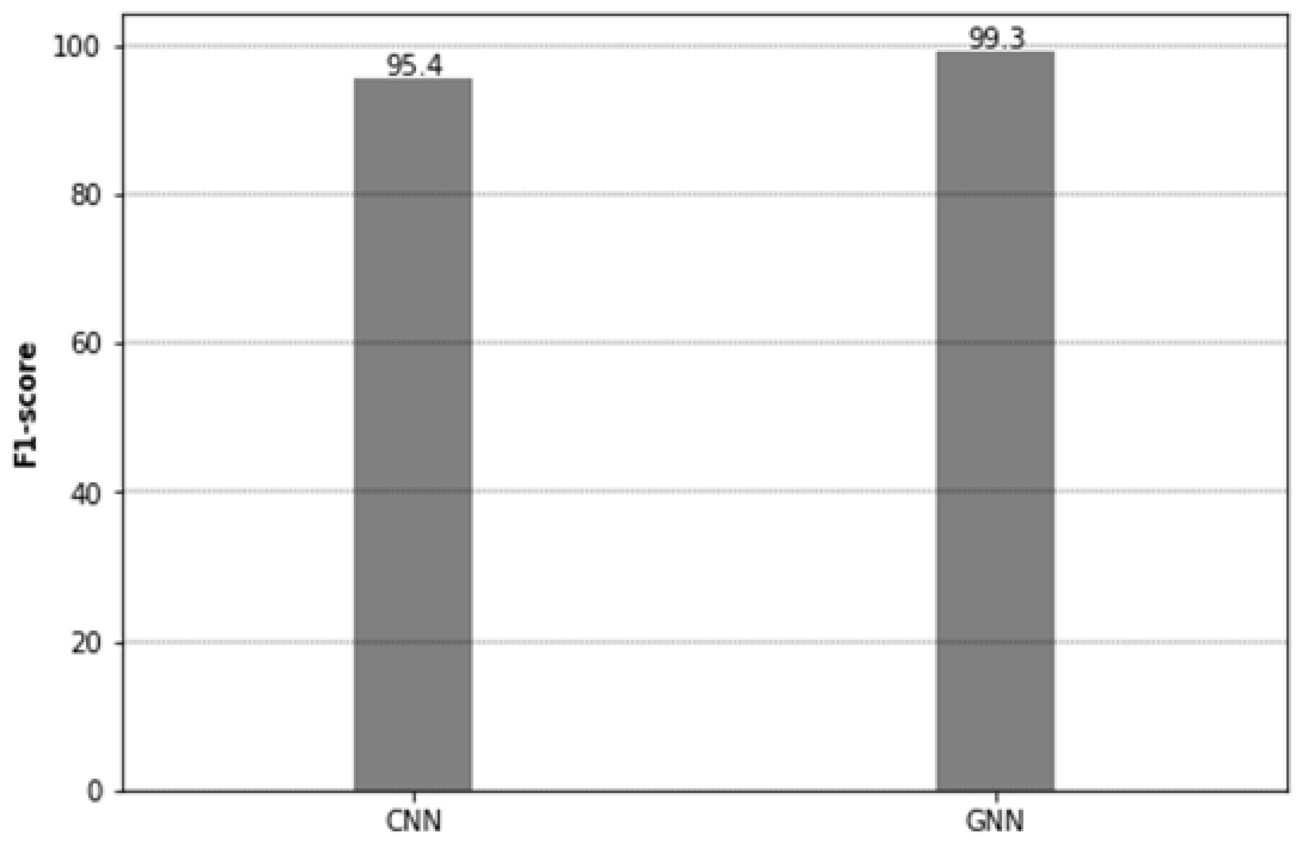 Applsci 14 04421 g005