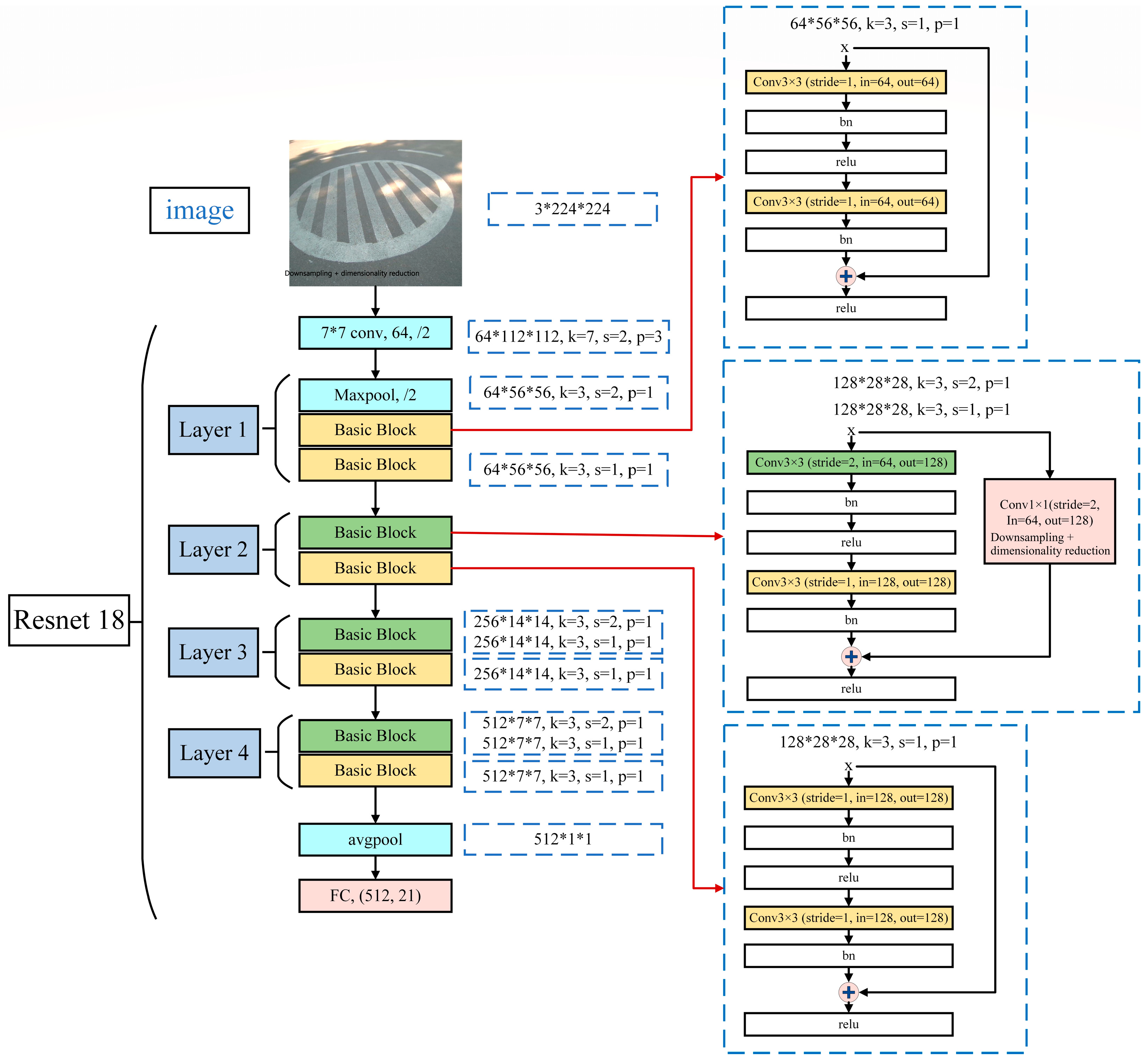 Applsci 14 04424 g003