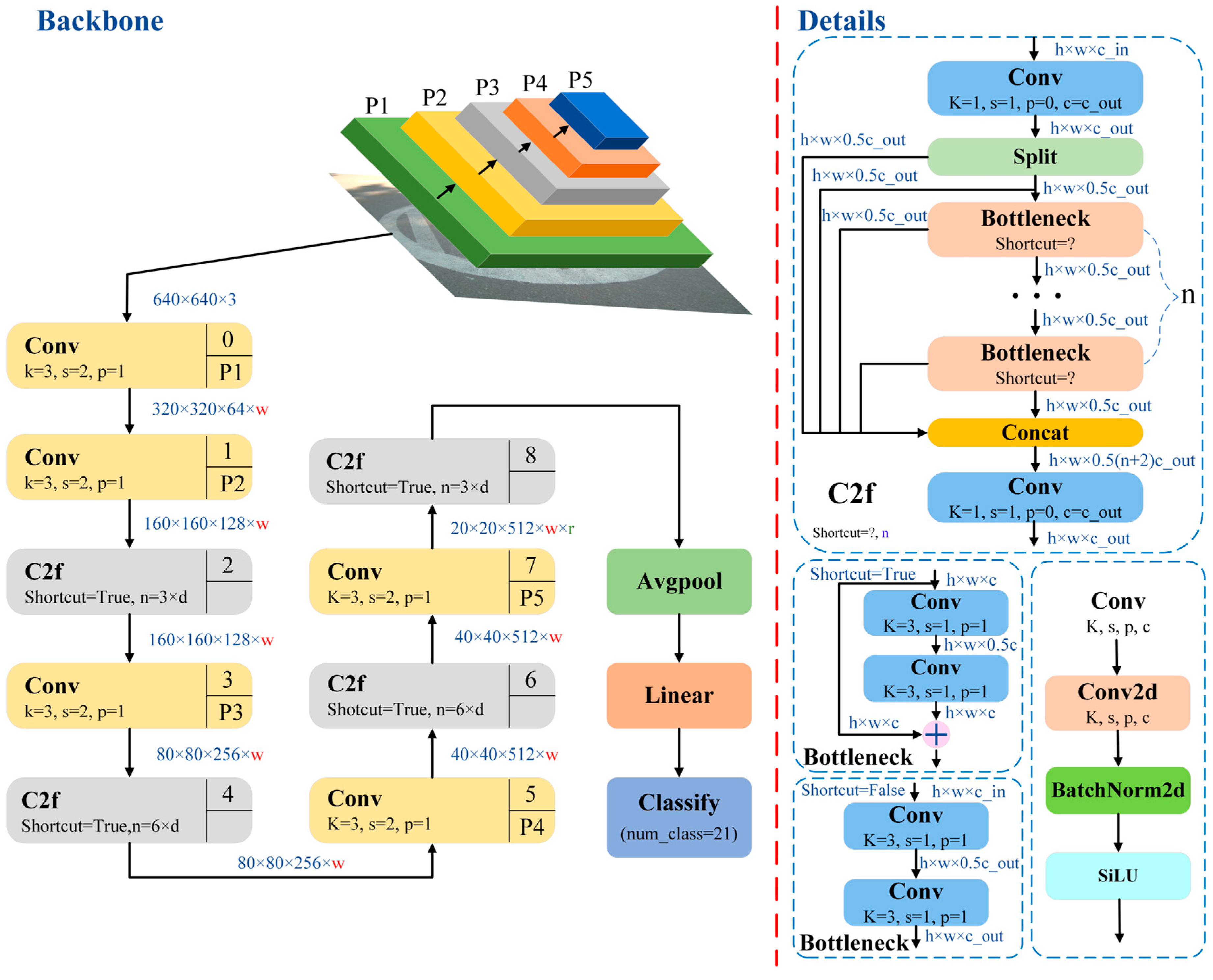 Applsci 14 04424 g004
