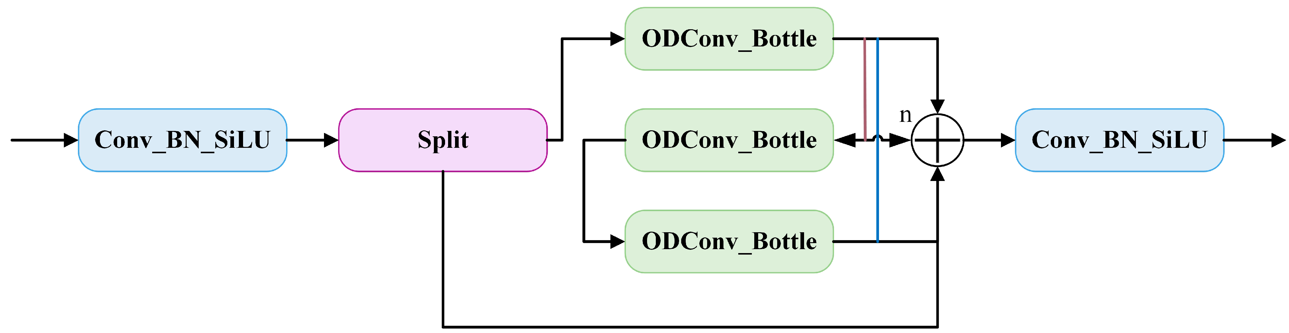 Applsci 14 04424 g005