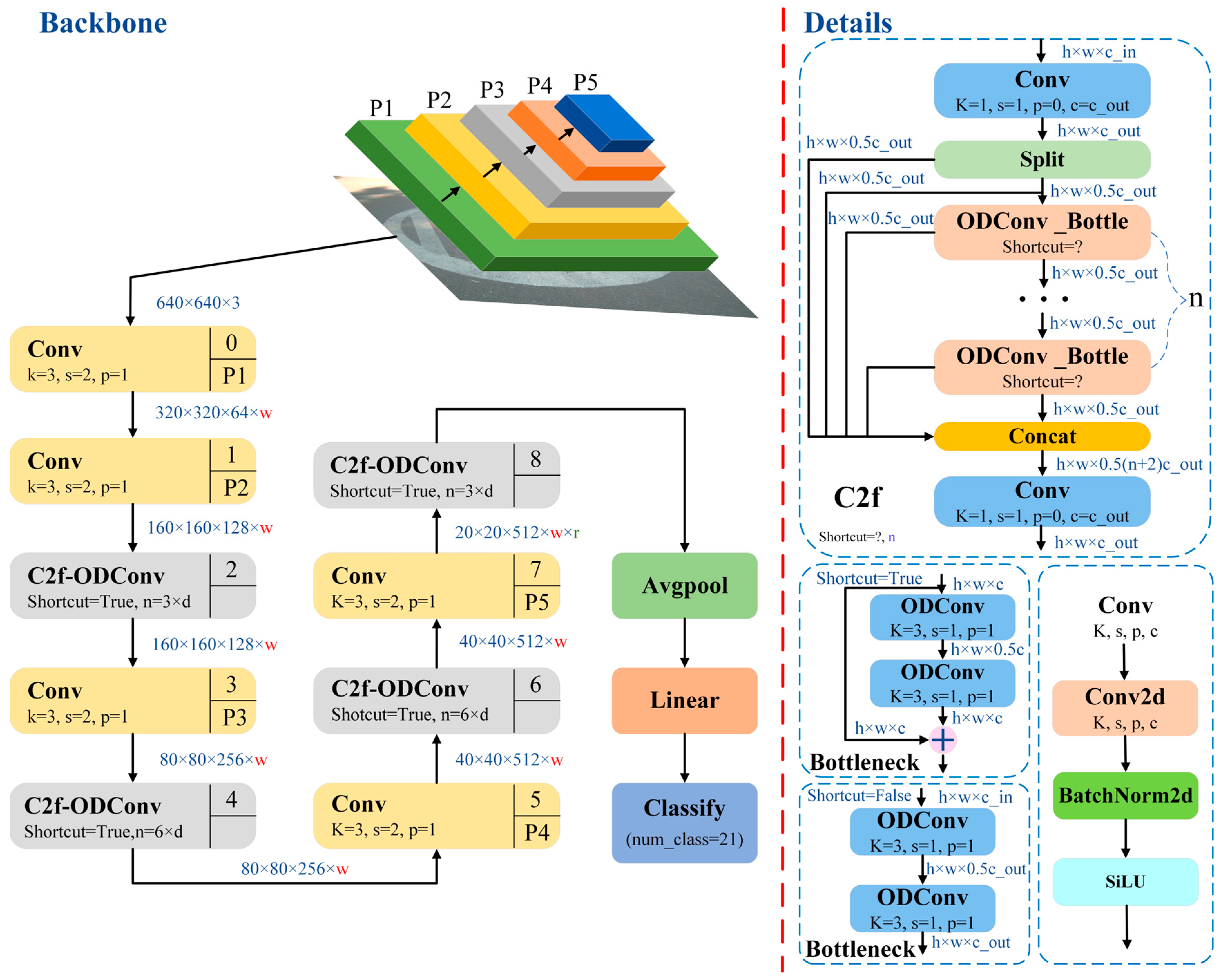 Applsci 14 04424 g006