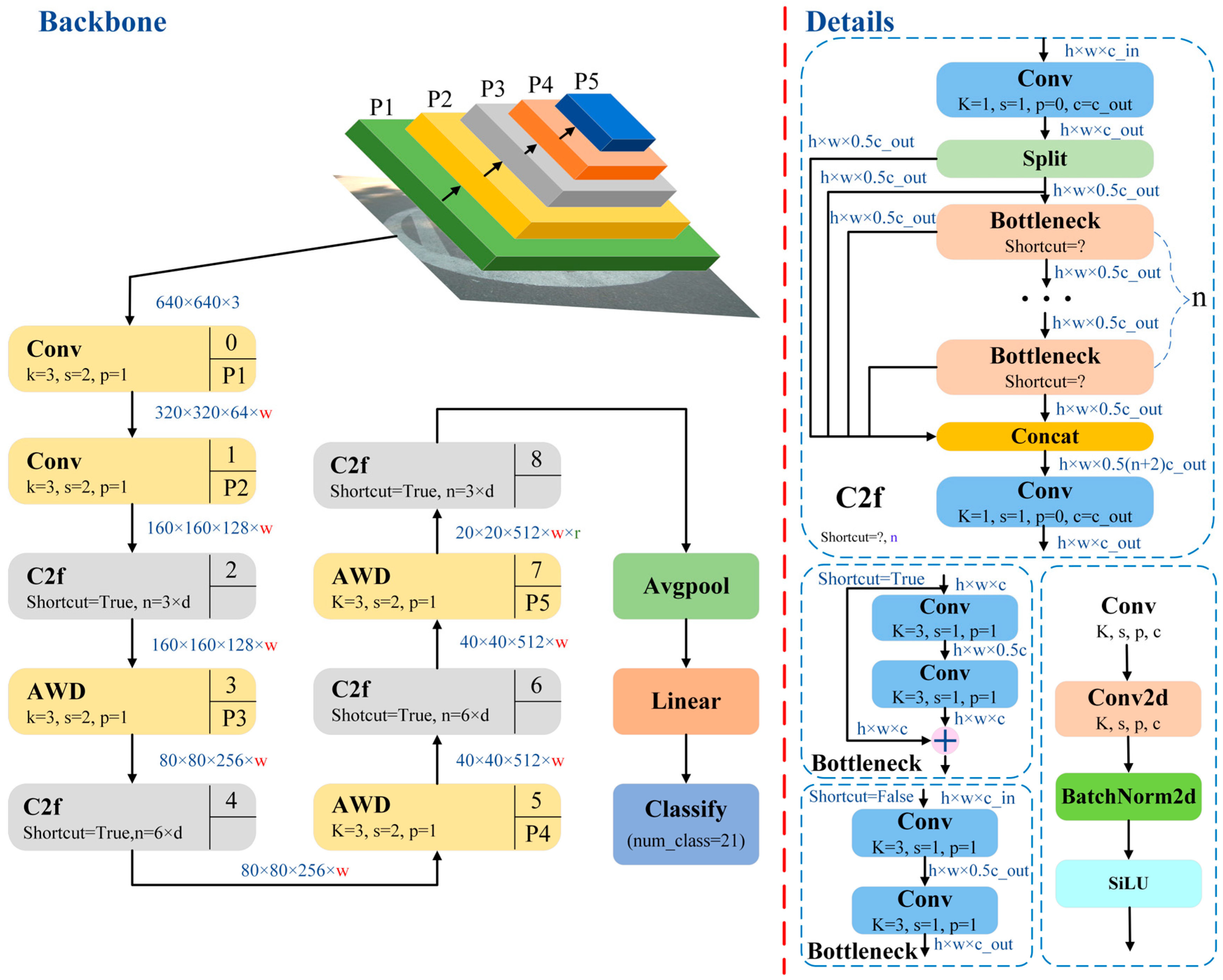 Applsci 14 04424 g008