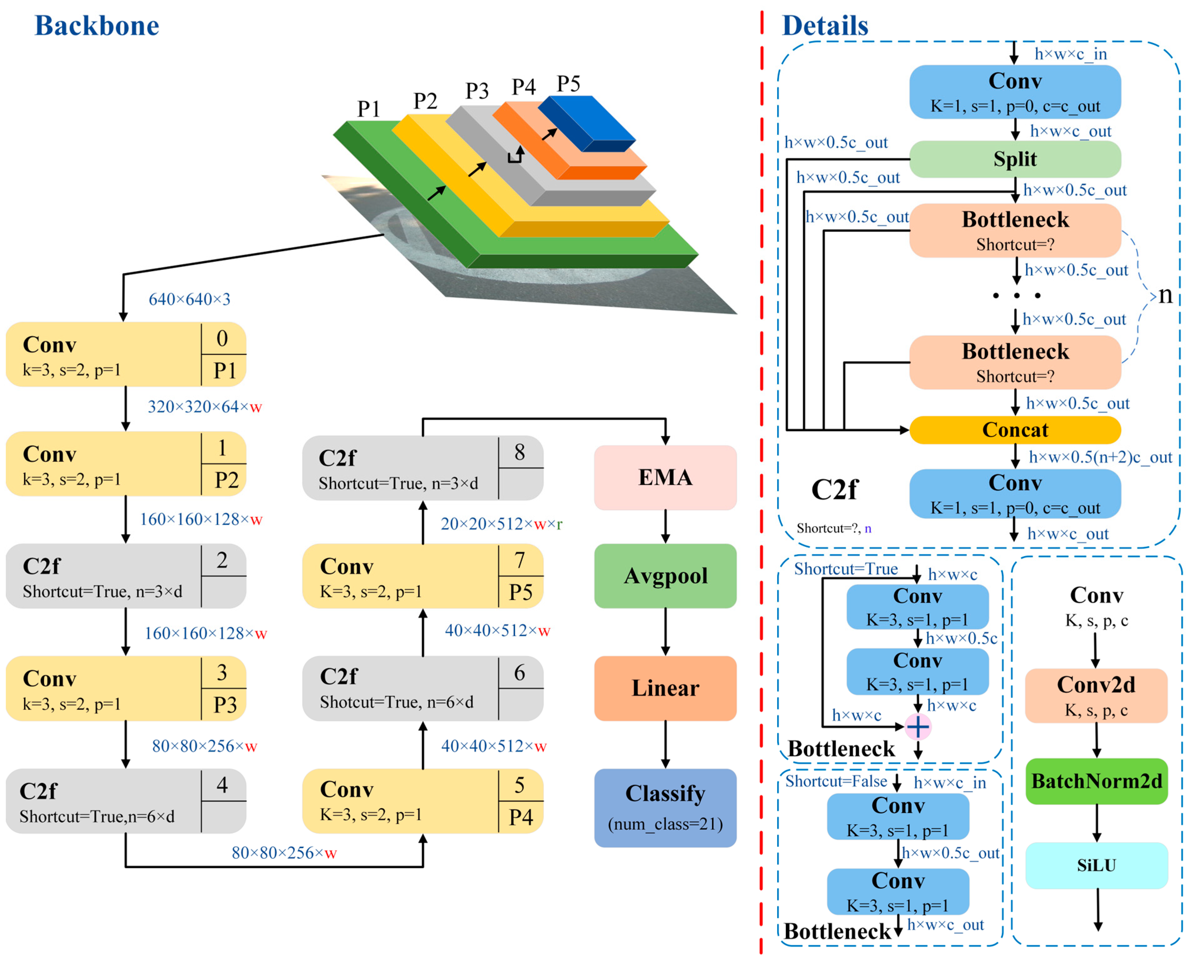 Applsci 14 04424 g010