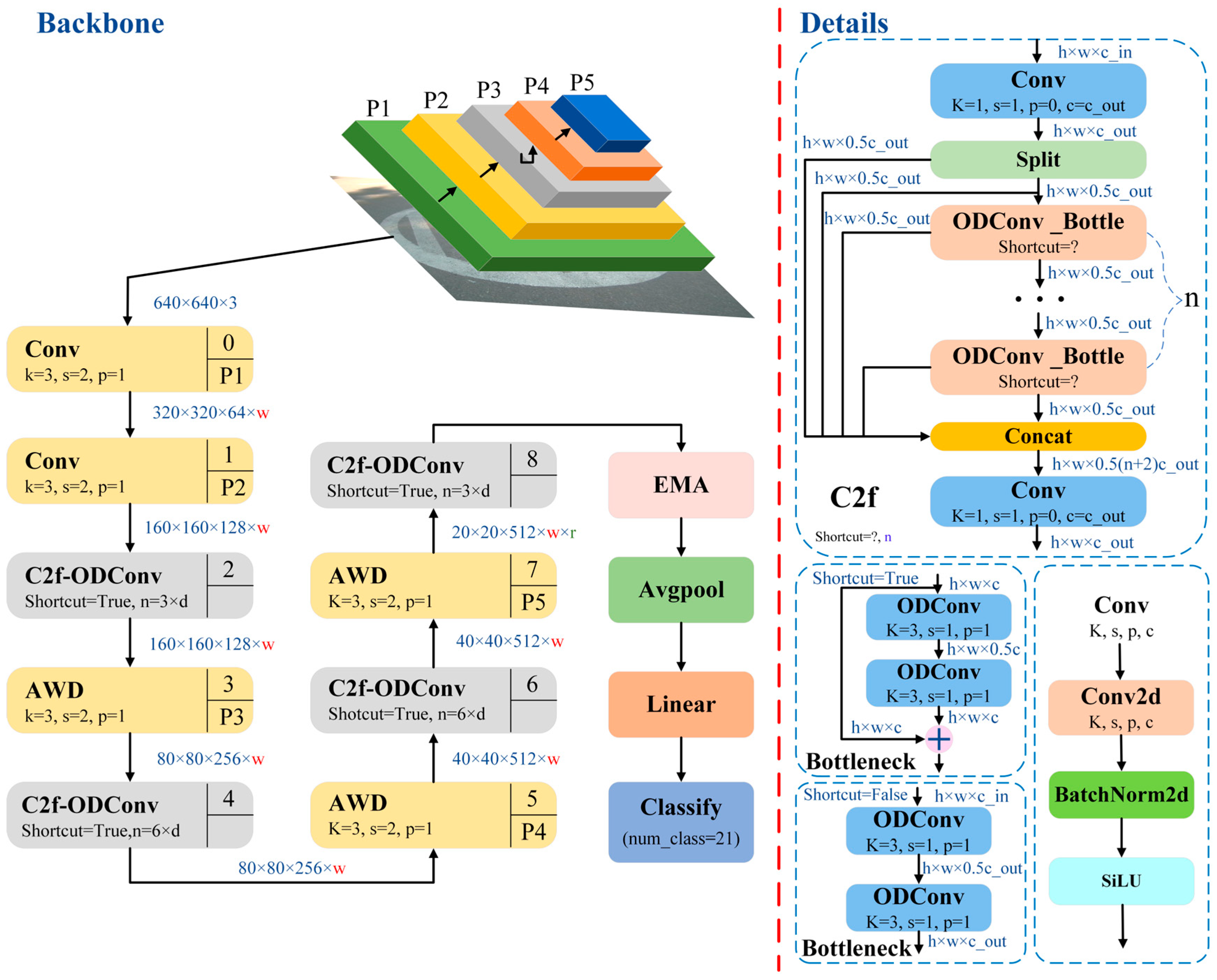 Applsci 14 04424 g011