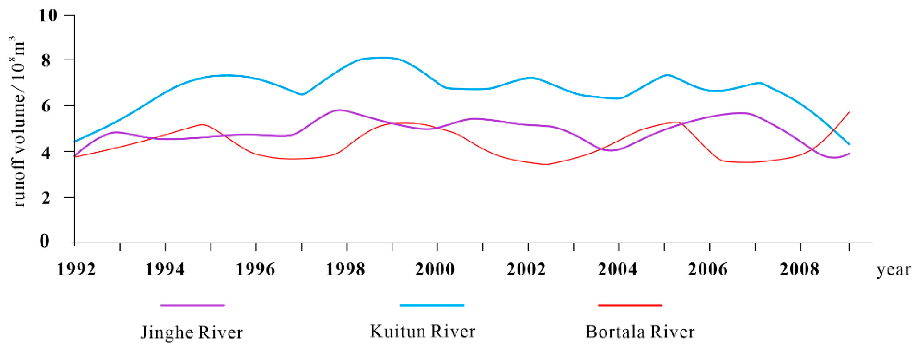 Applsci 14 04425 g016