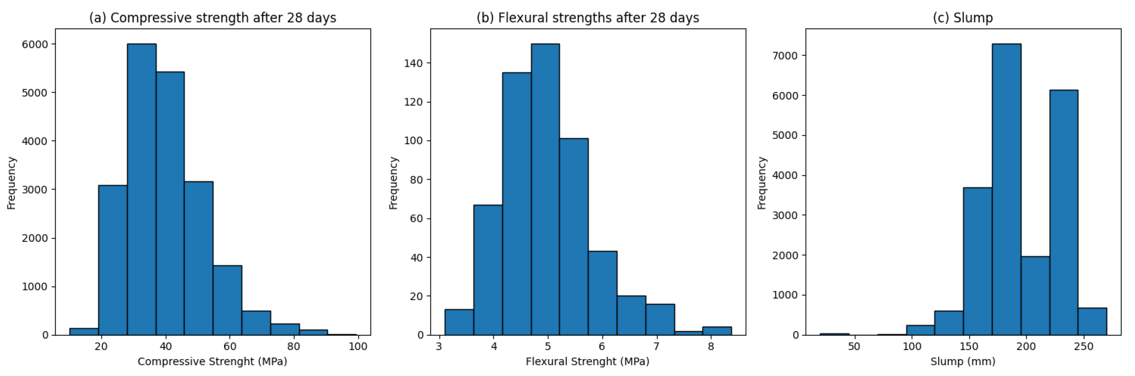 Applsci 14 04426 g003