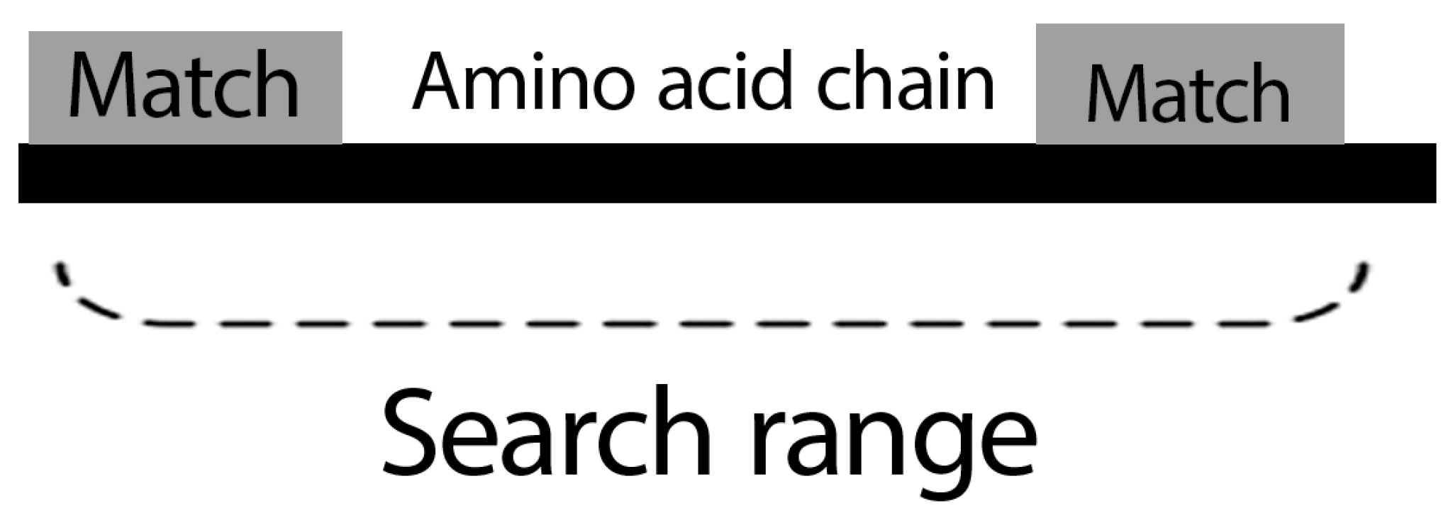 Applsci 14 04429 g001