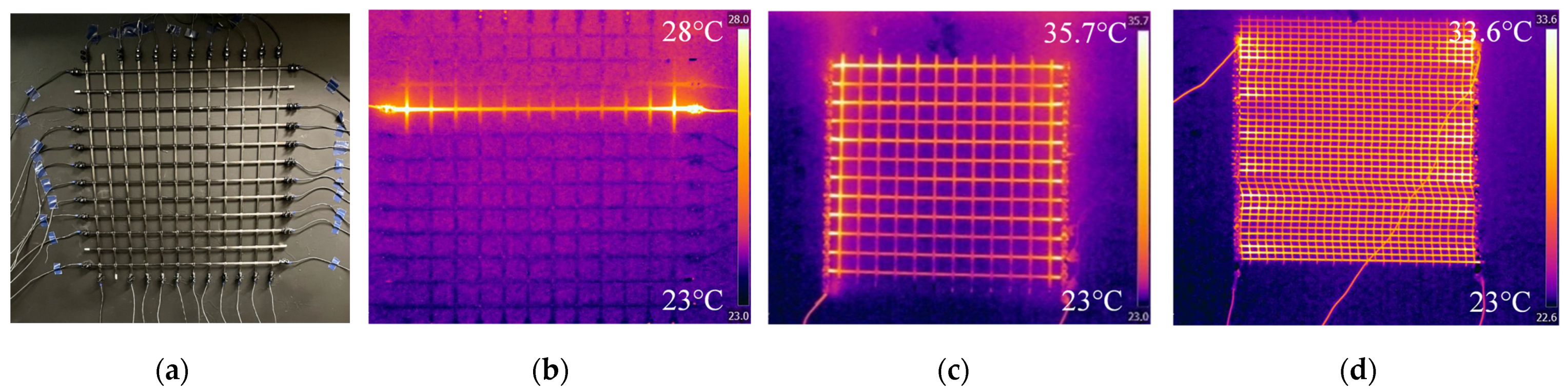 Applsci 14 04430 g001