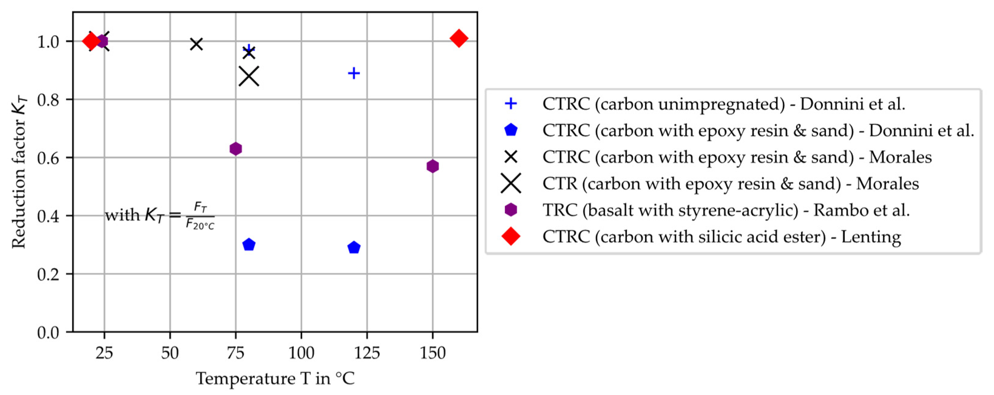 Applsci 14 04430 g002