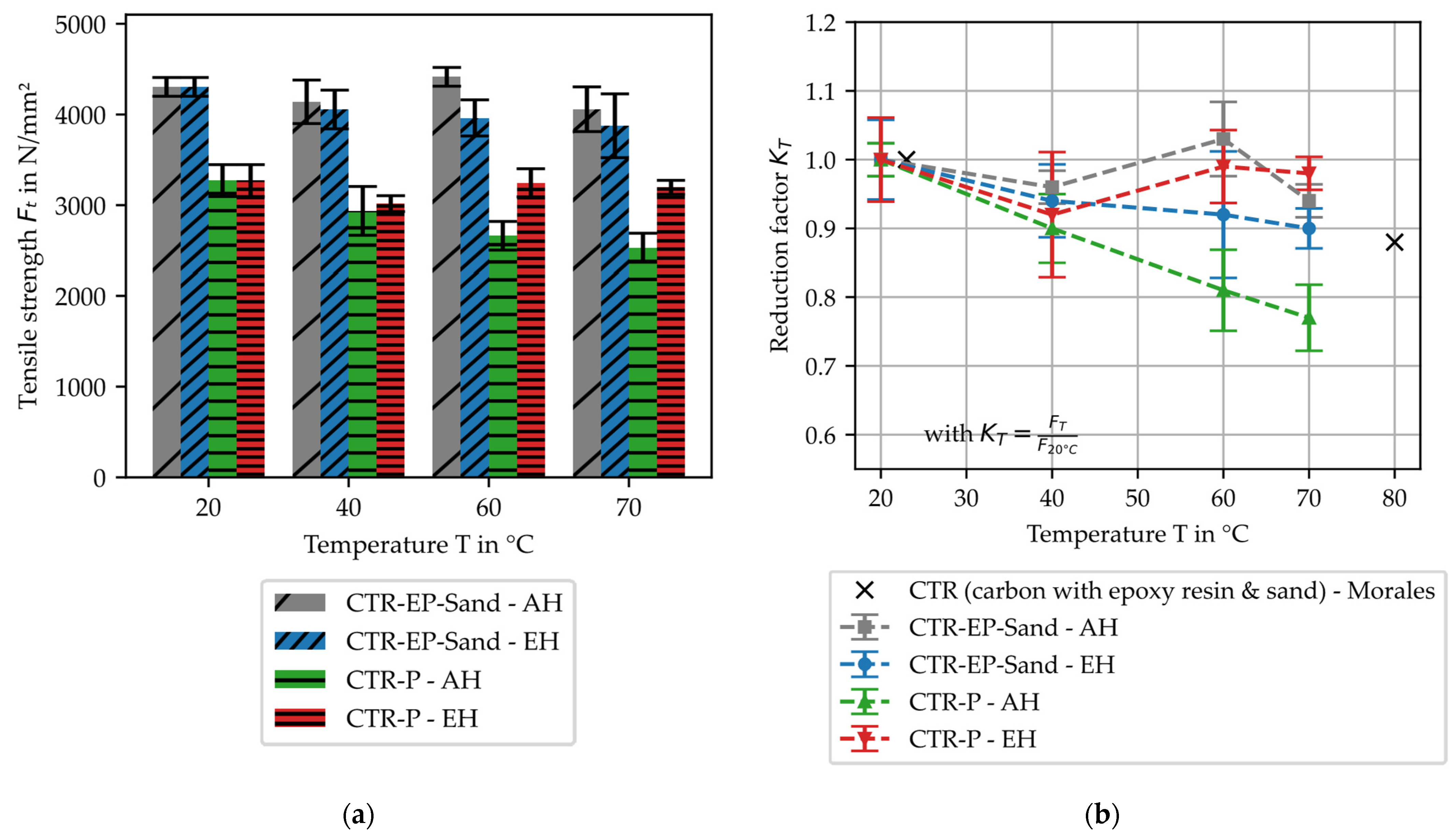 Applsci 14 04430 g008