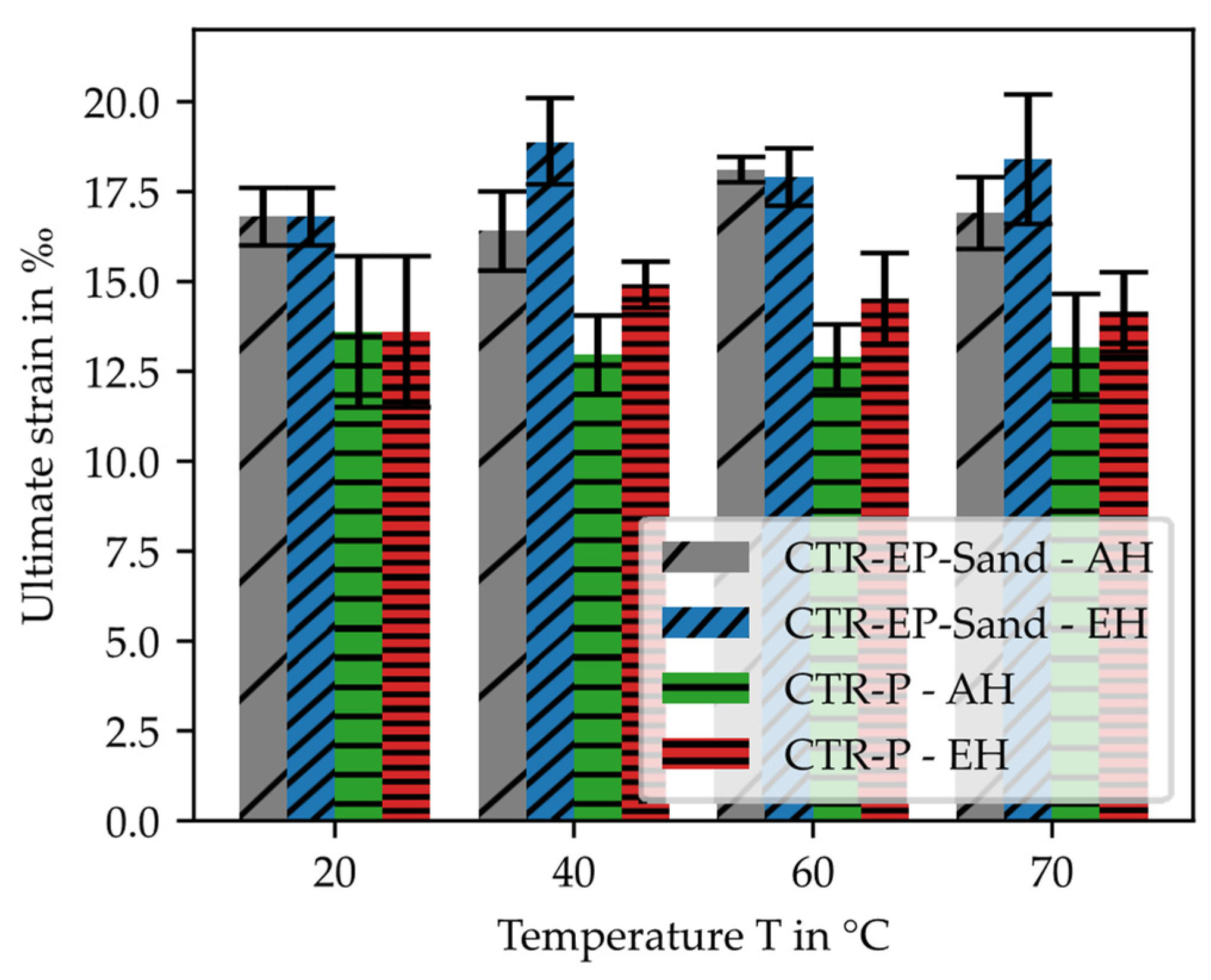 Applsci 14 04430 g009