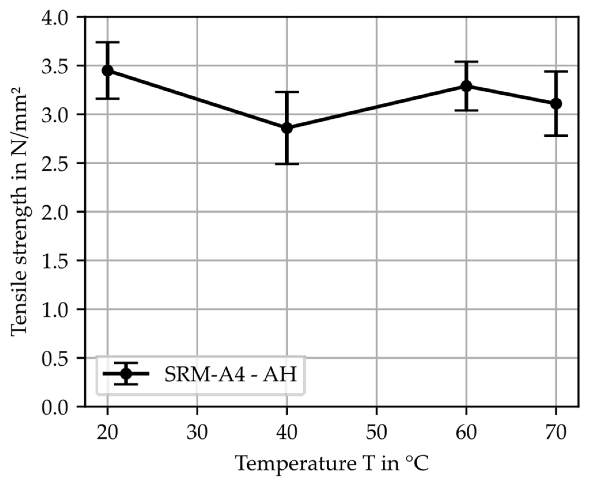 Applsci 14 04430 g010