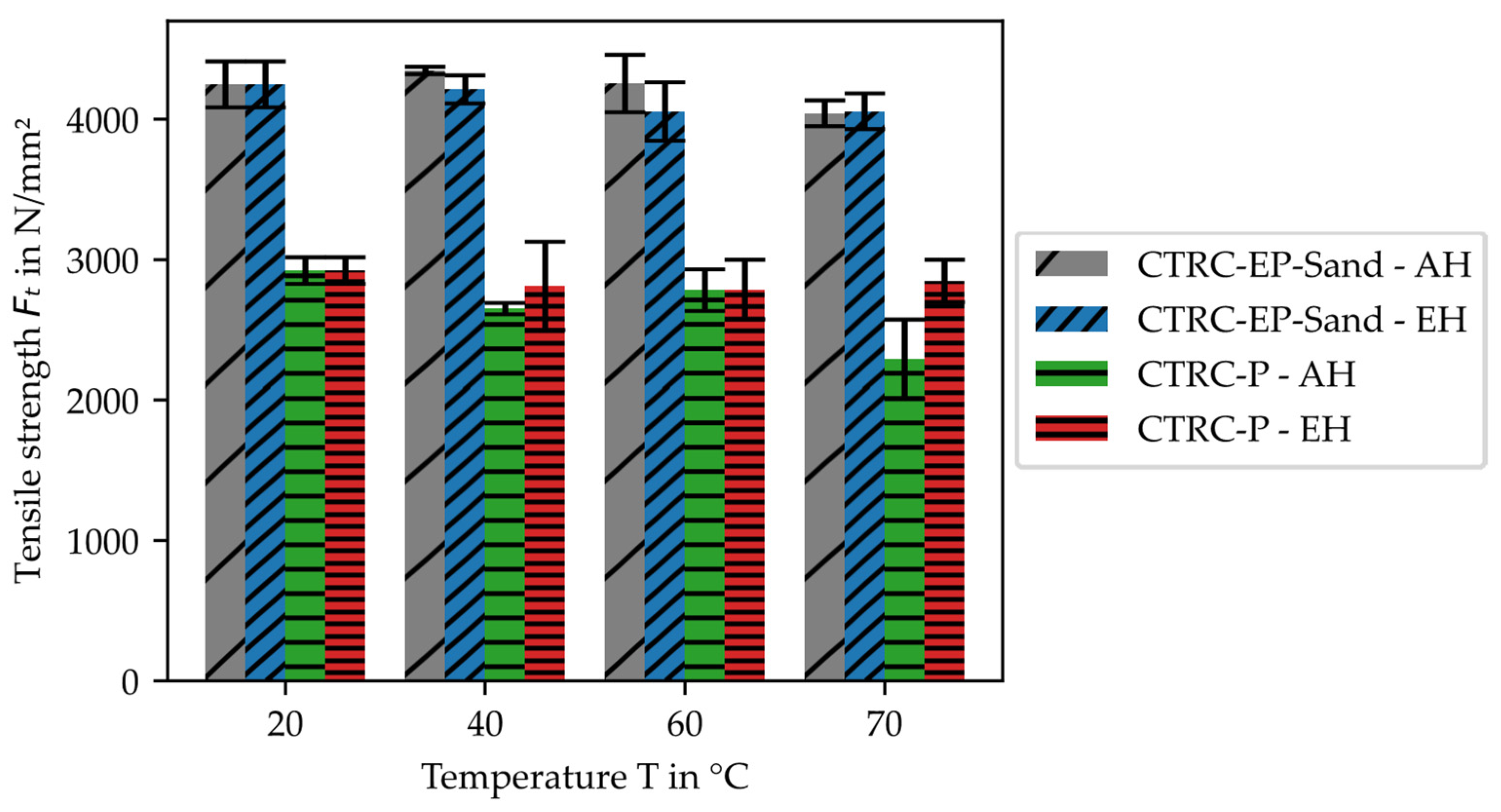 Applsci 14 04430 g011