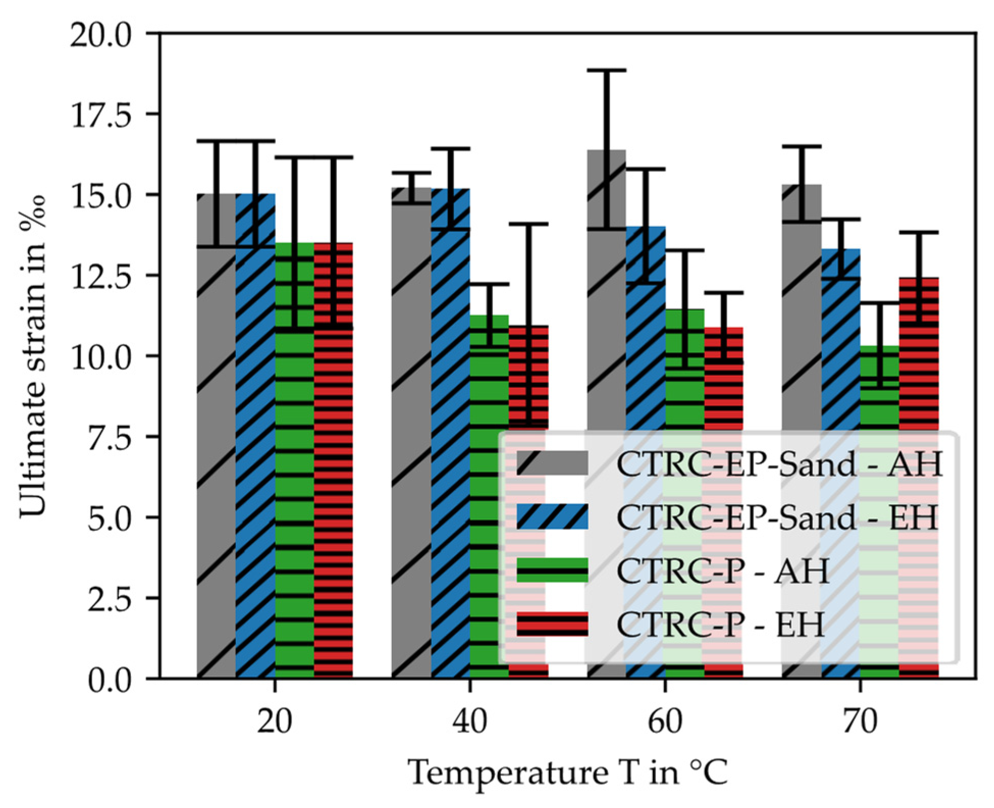 Applsci 14 04430 g013