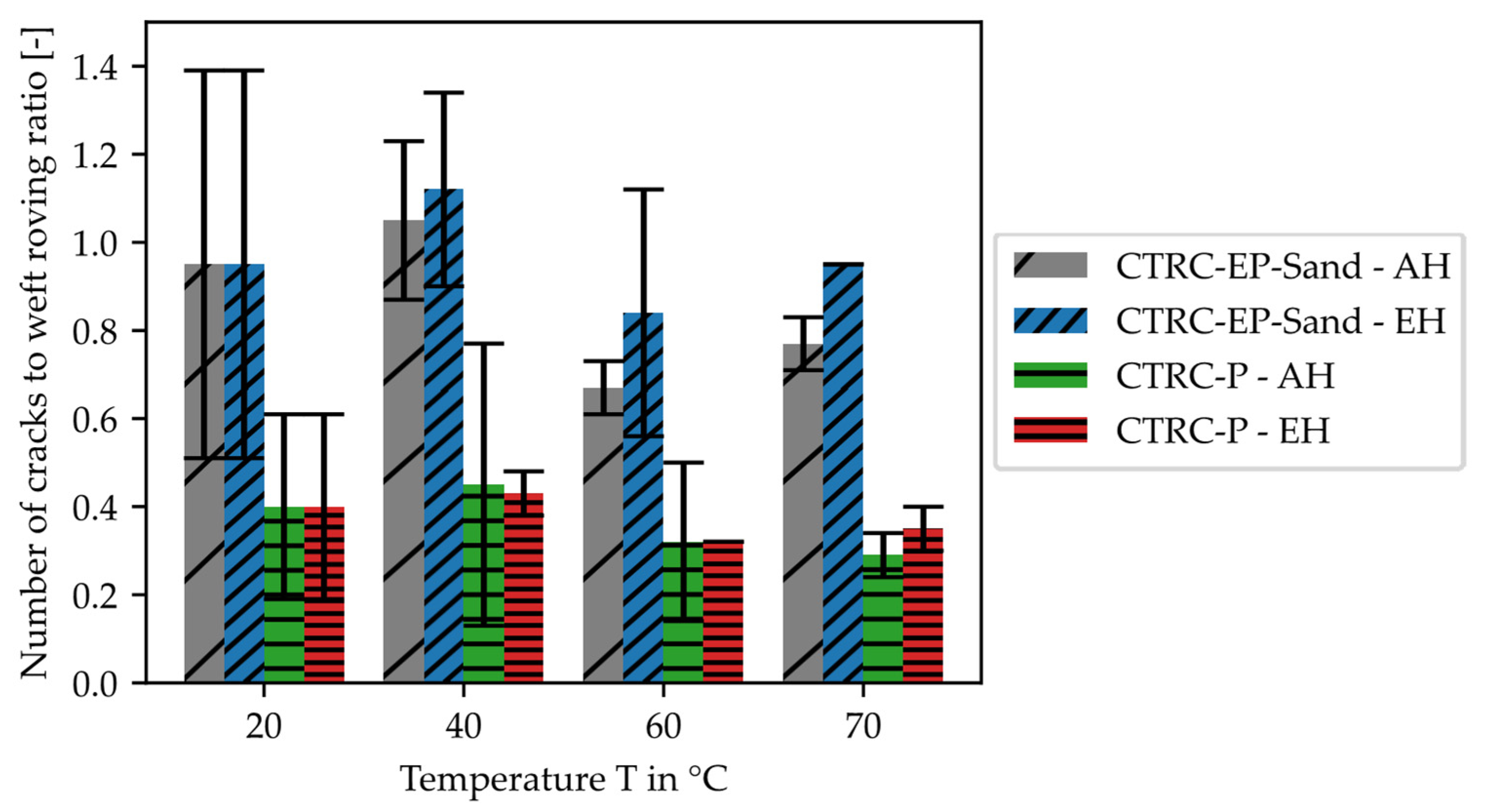 Applsci 14 04430 g017