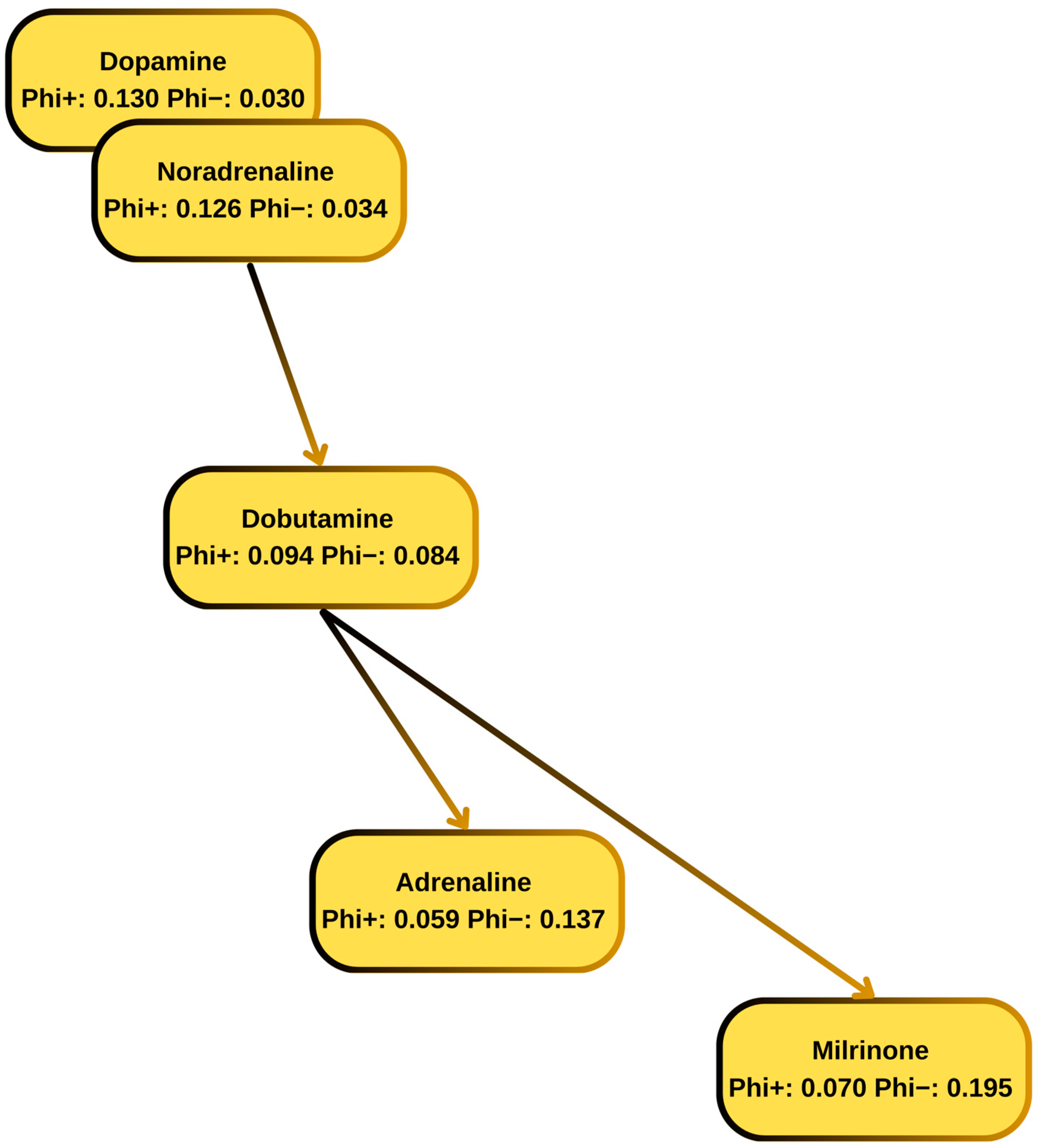 Applsci 14 04431 g001