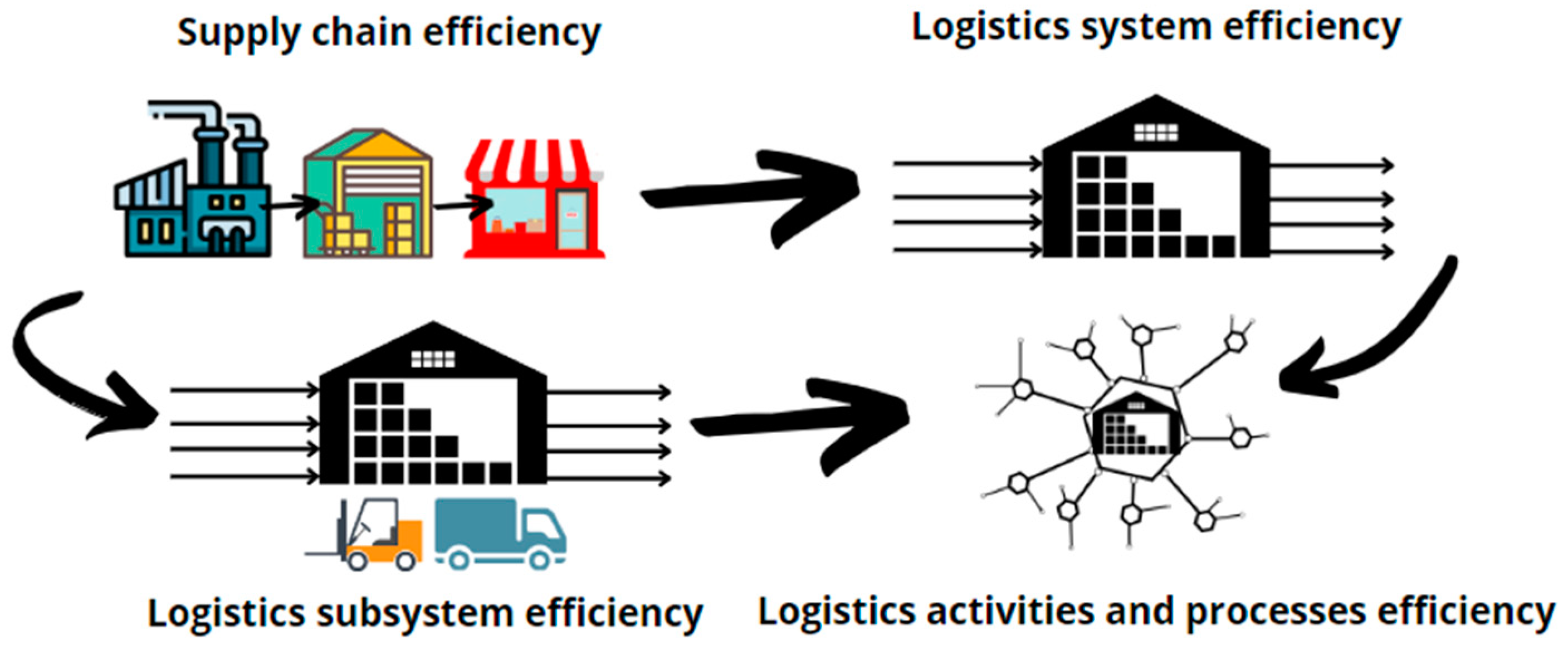 Applsci 14 04434 g001