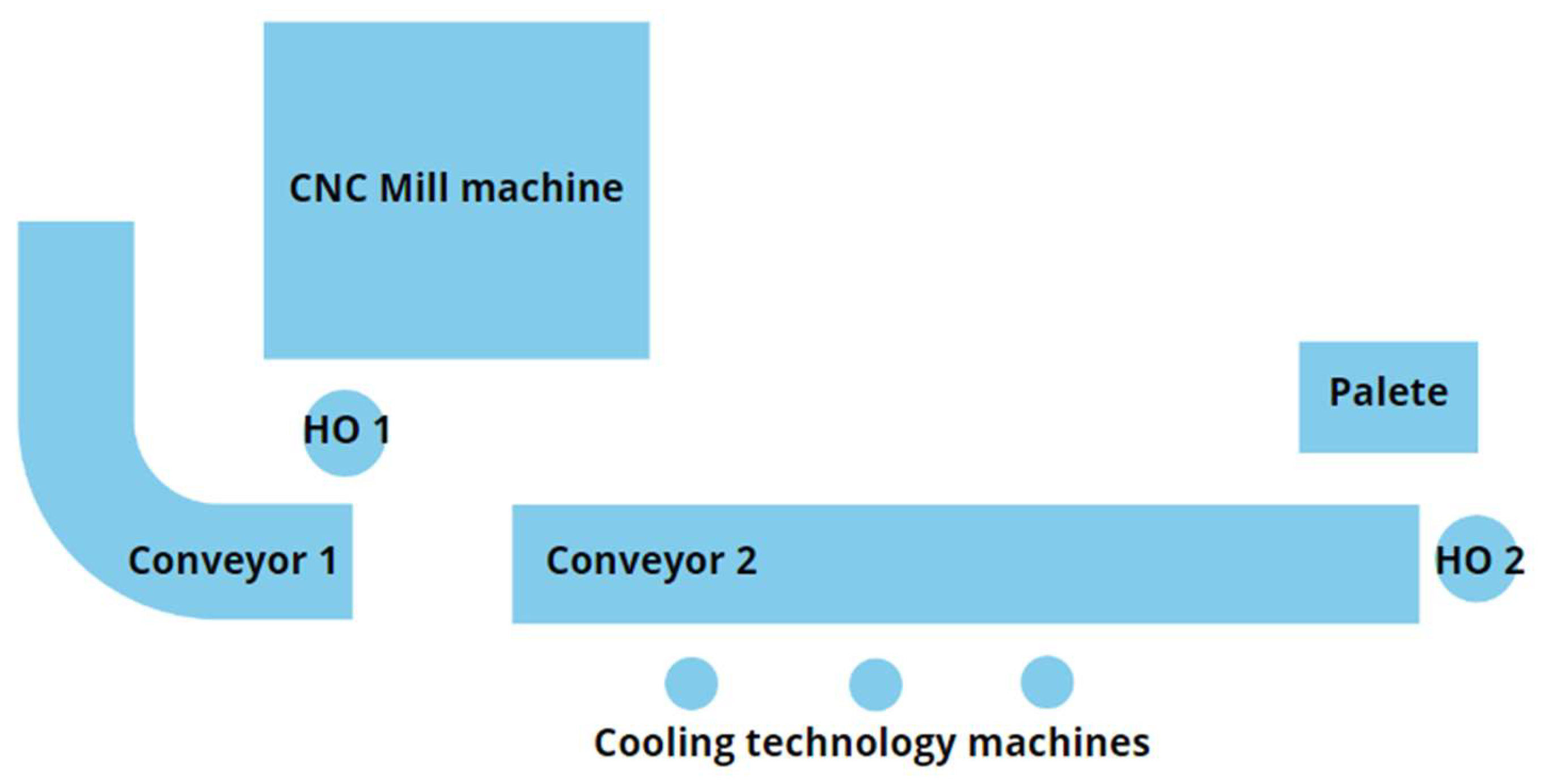 Applsci 14 04434 g005