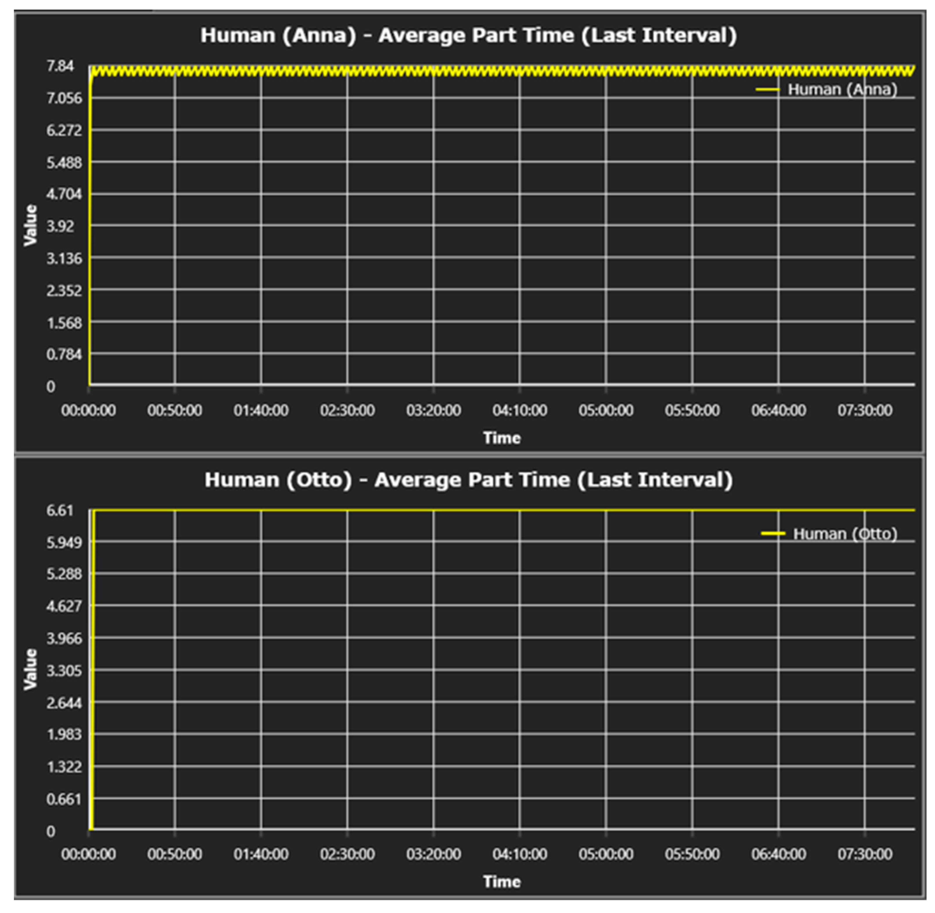 Applsci 14 04434 g007
