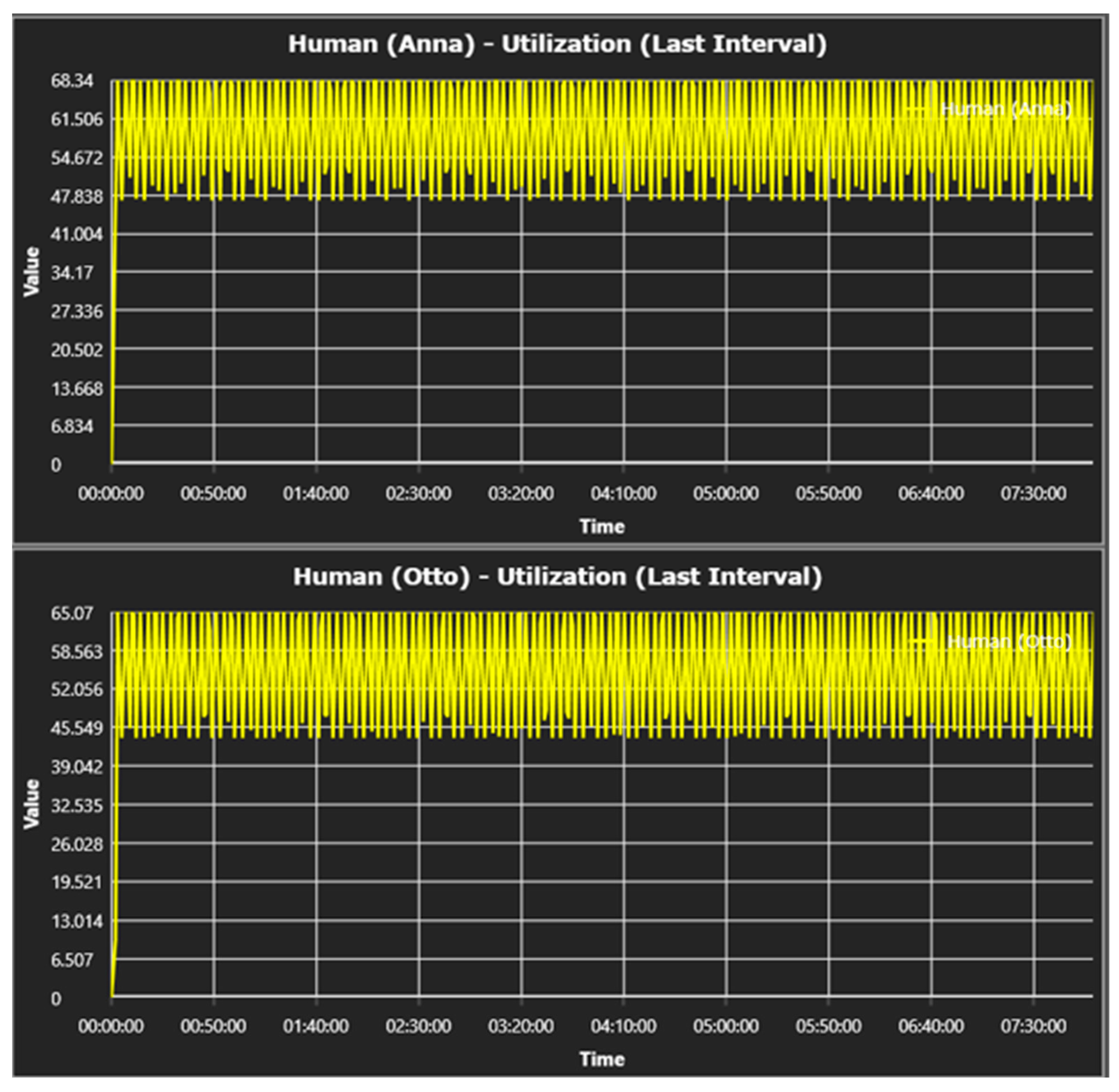 Applsci 14 04434 g008