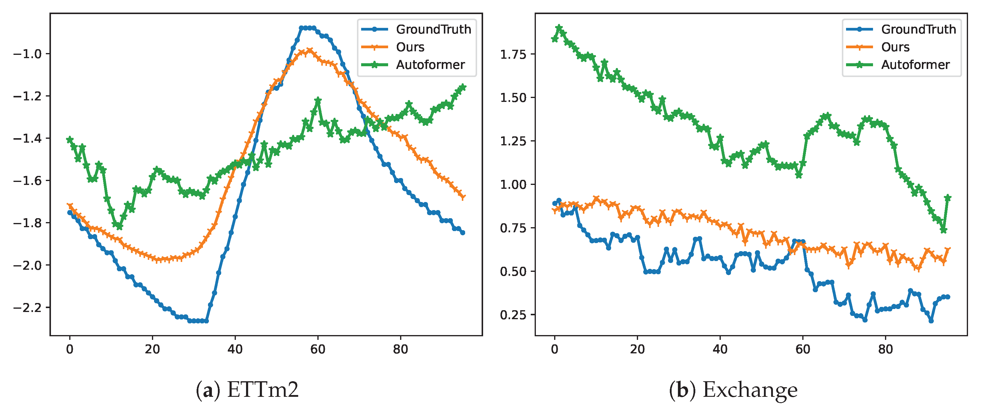 Applsci 14 04436 g002a