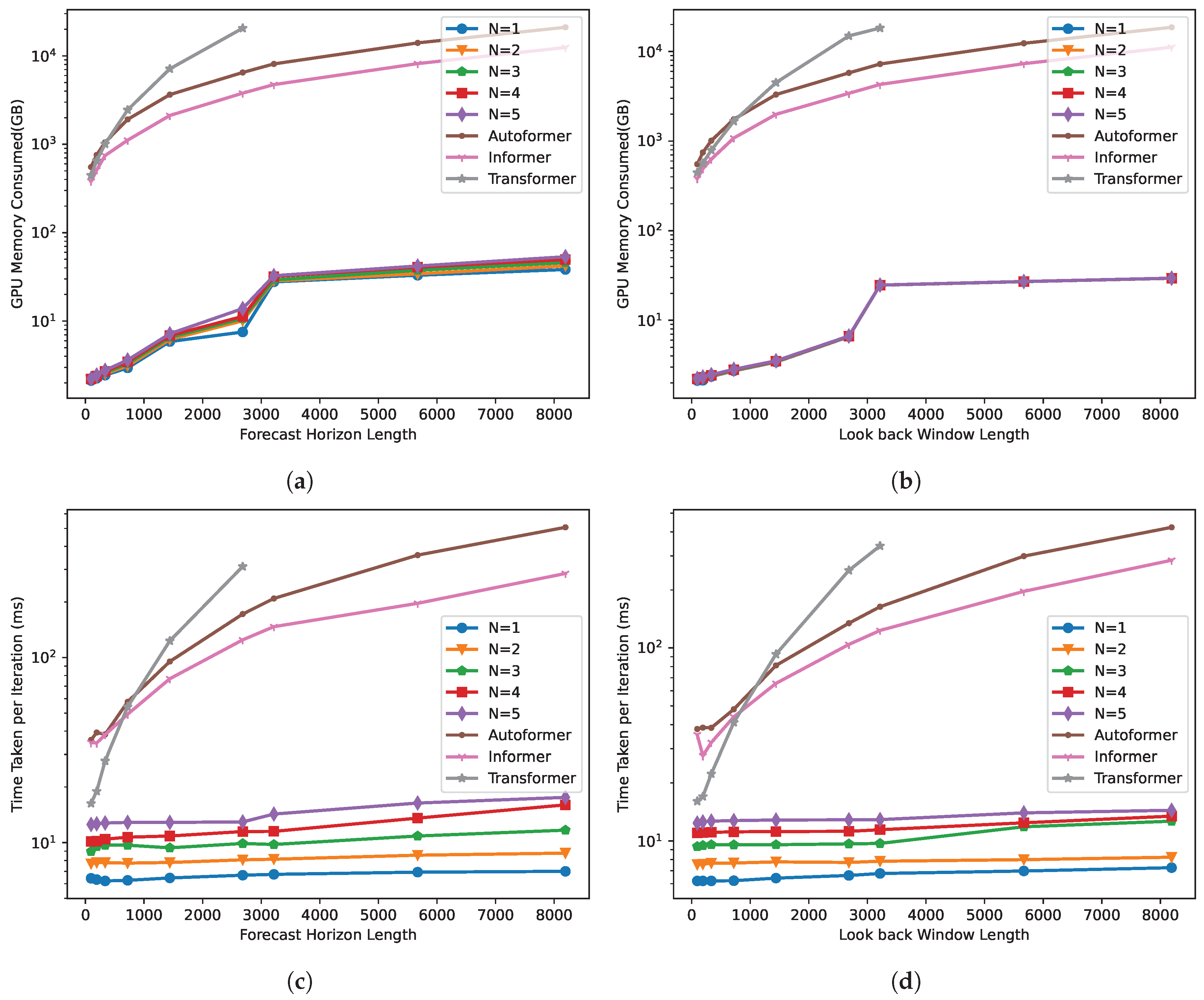 Applsci 14 04436 g003